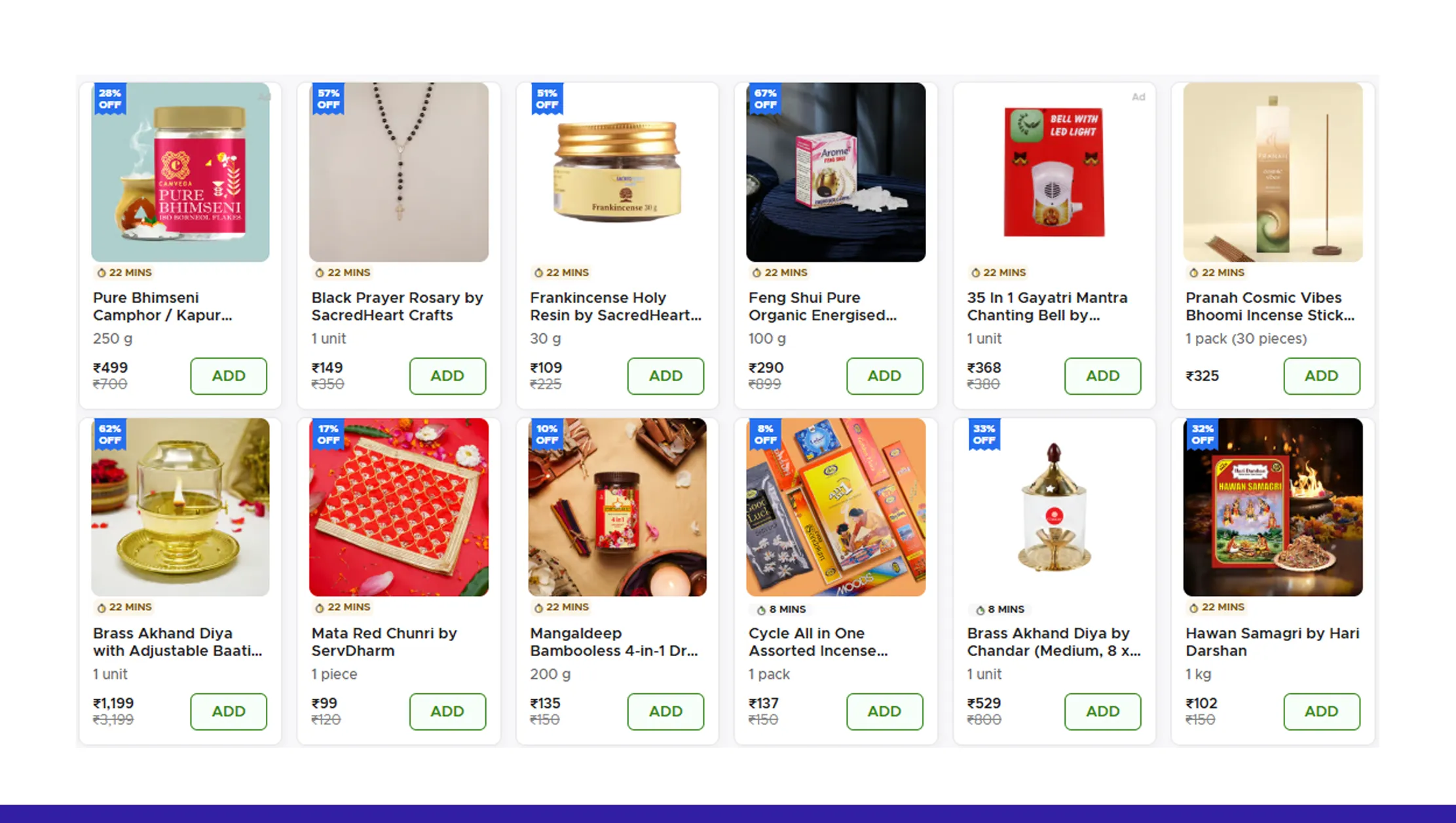 Understanding the Digital Shift in Religious Commerce