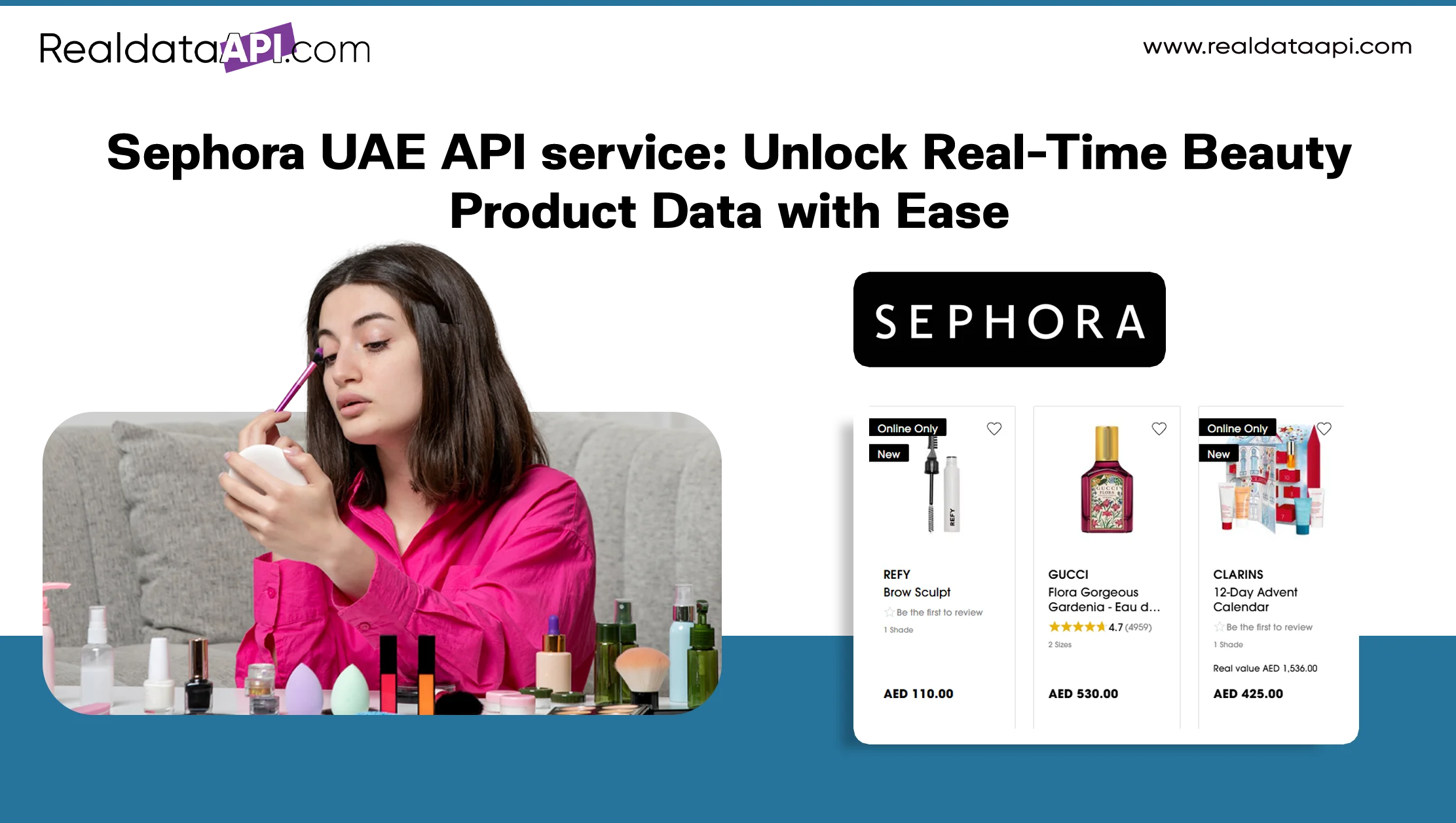 How to Scrape Product Images from Jean Coutu for Retail Market Analysis and Competitive Insights?