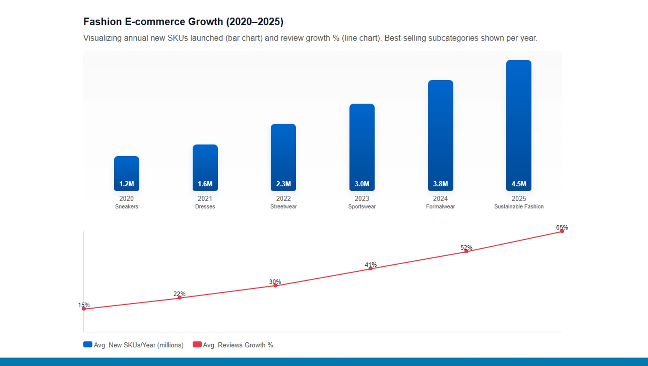 The Role of Shopee Scraper in Business Transformation The Role of Shopee Scraper in Business Transformation