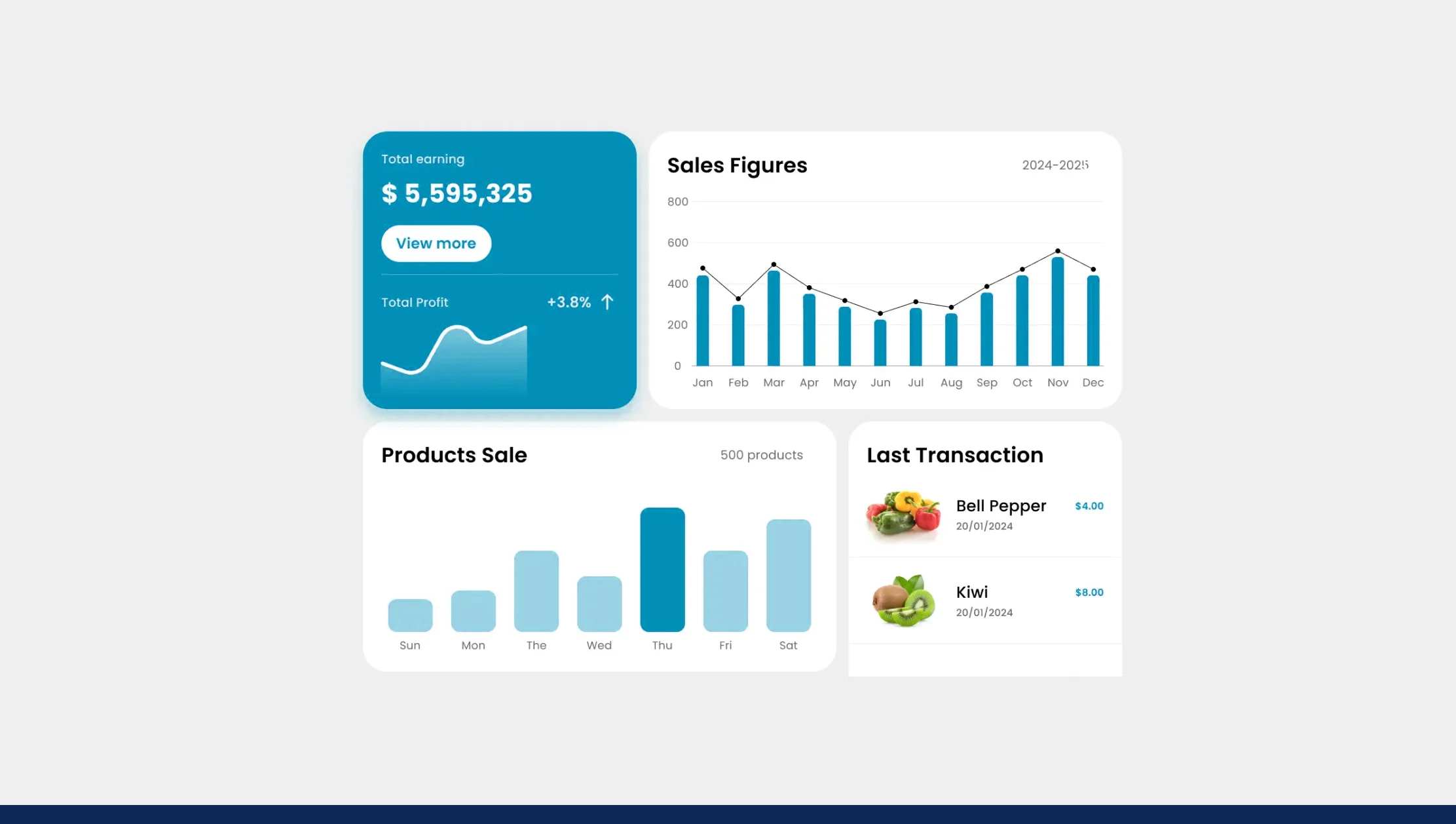 How-Businesses-Use-Grocery-Price-Monitoring How-Businesses-Use-Grocery-Price-Monitoring