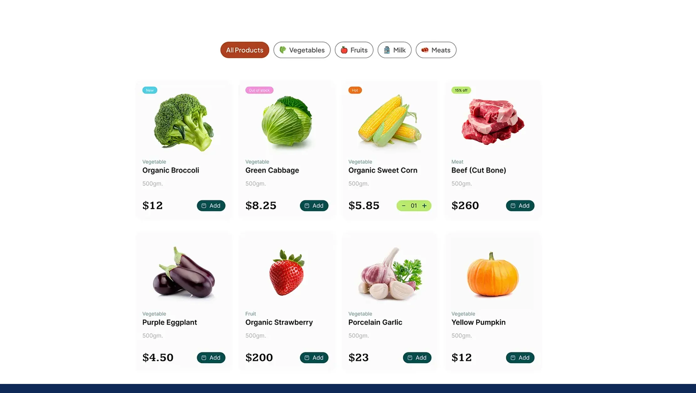 What-Makes-a-Good-Grocery-Price-Monitoring-Dashboard What-Makes-a-Good-Grocery-Price-Monitoring-Dashboard