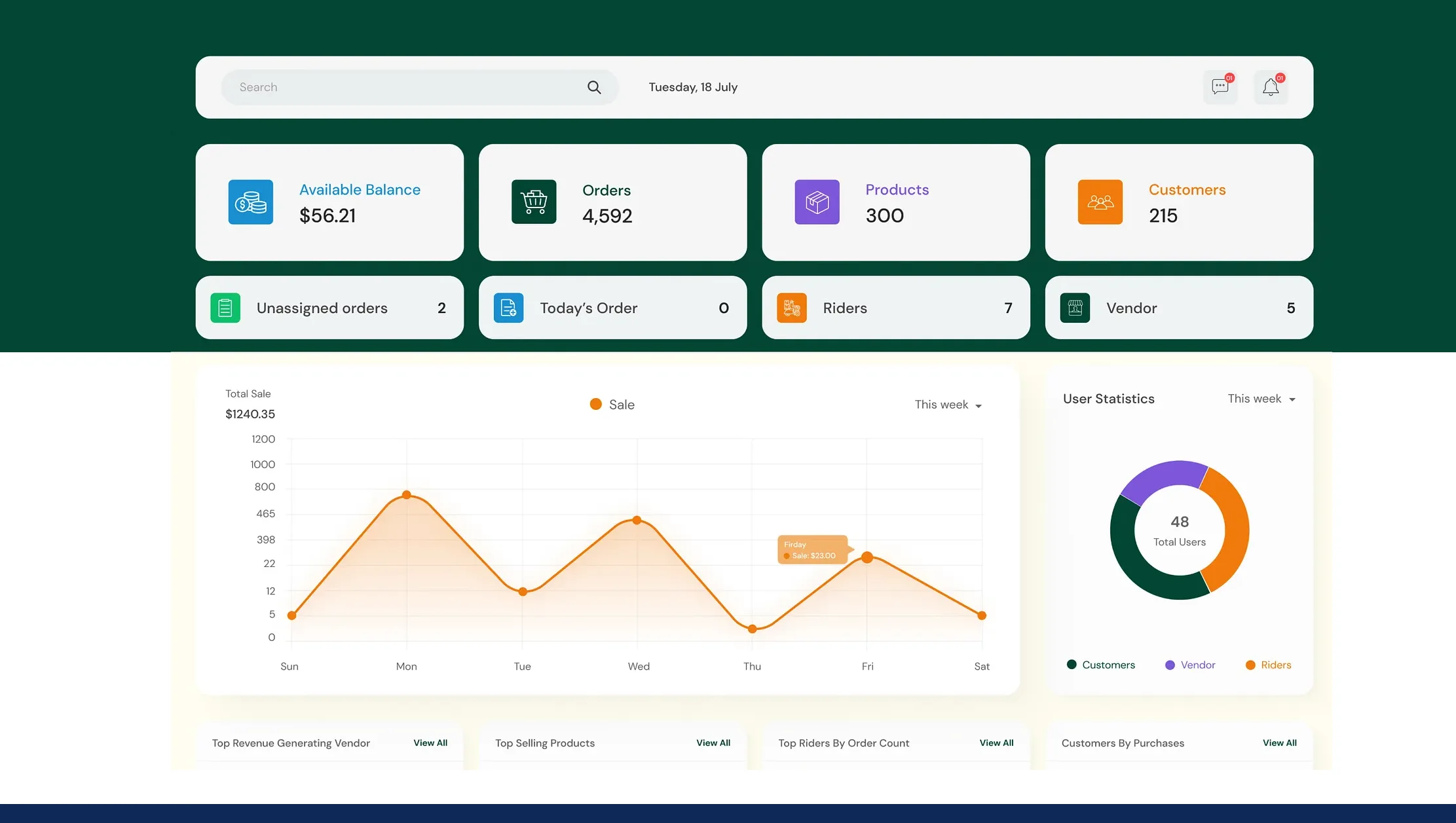 What-is-a-Grocery-Price-Monitoring-Dashboard What-is-a-Grocery-Price-Monitoring-Dashboard