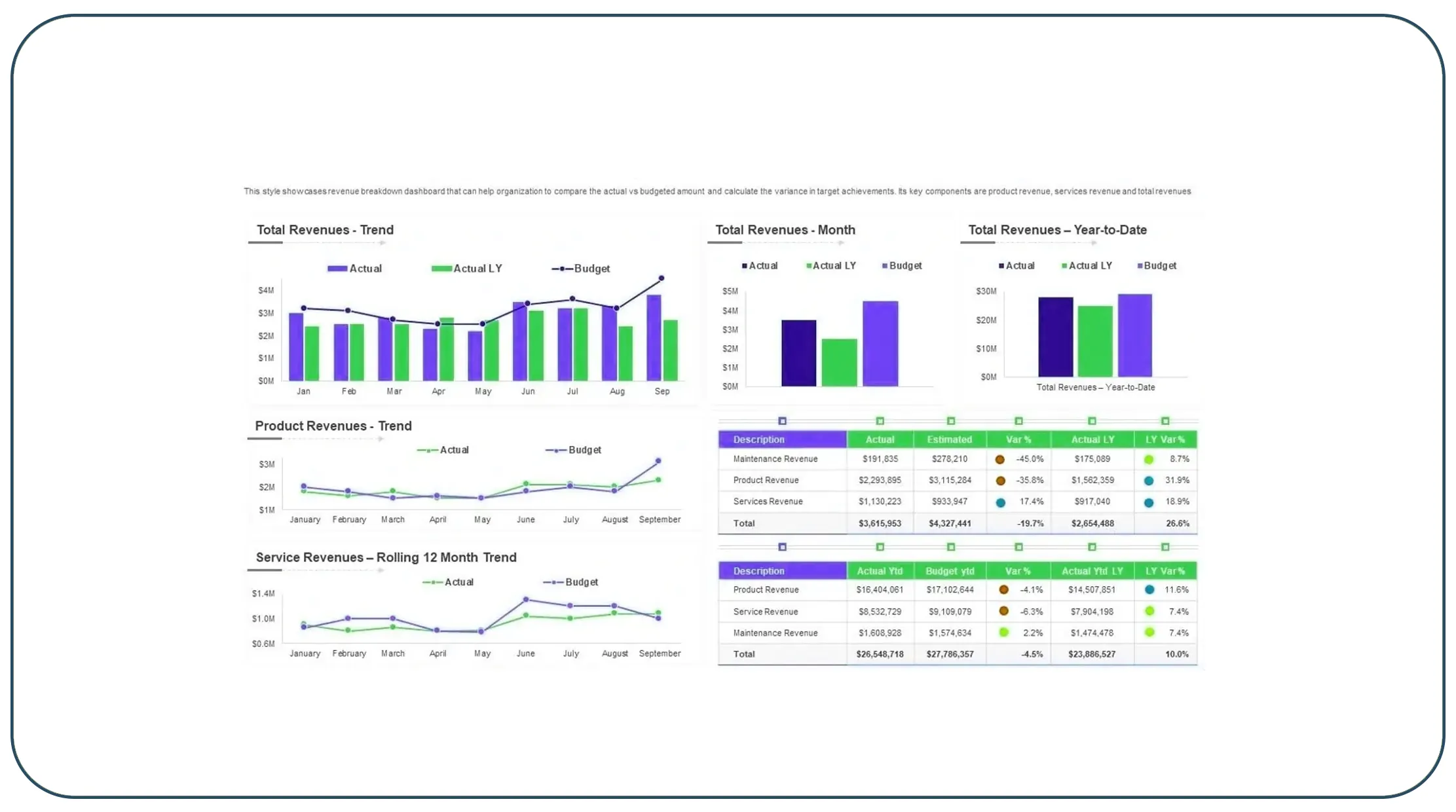 Scaling Data Pipelines for Enterprise-Level Analytics
