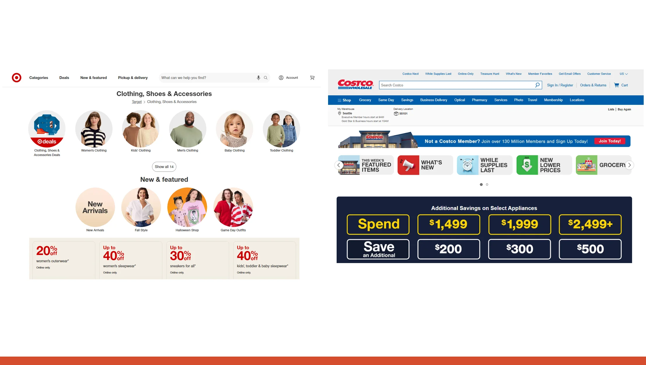 Competitor Benchmarking Competitor Benchmarking