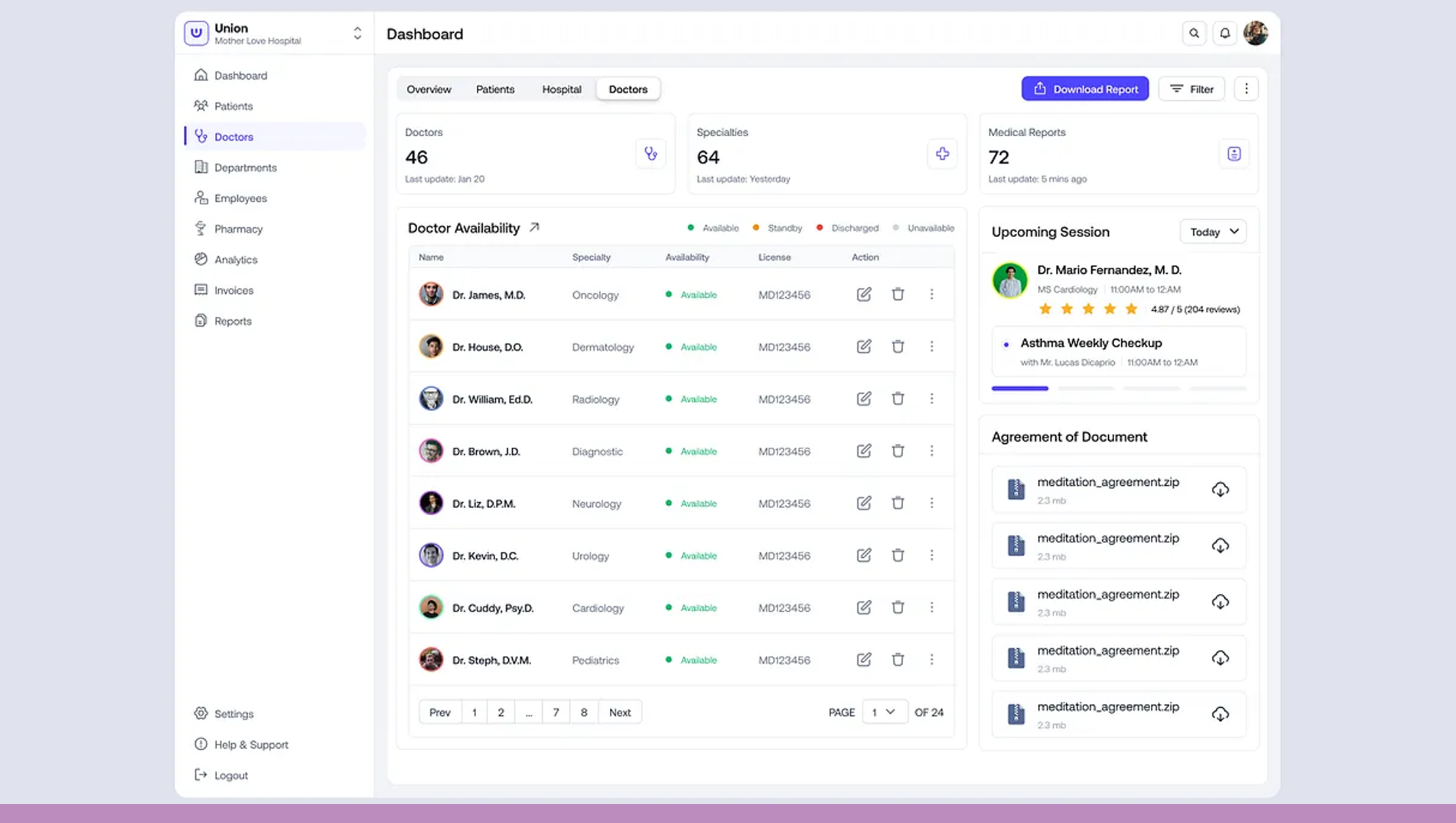 Optimizing Practo Doctor Availability Through API Integration Optimizing Practo Doctor Availability Through API Integration