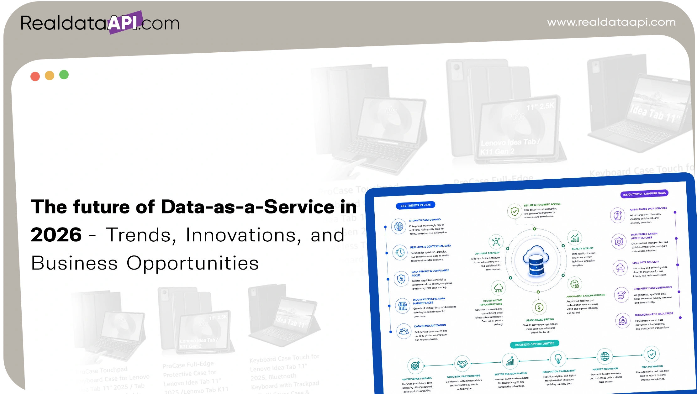 The future of Data-as-a-Service in 2026 - Trends, Innovations, and Business Opportunities 