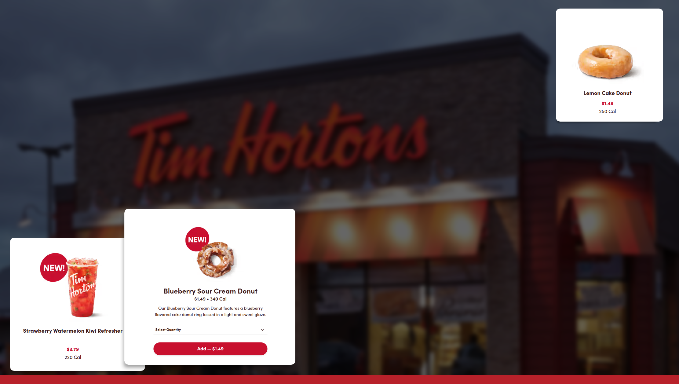 How-Store-Location-Data-Supports-Market-Research How-Store-Location-Data-Supports-Market-Research