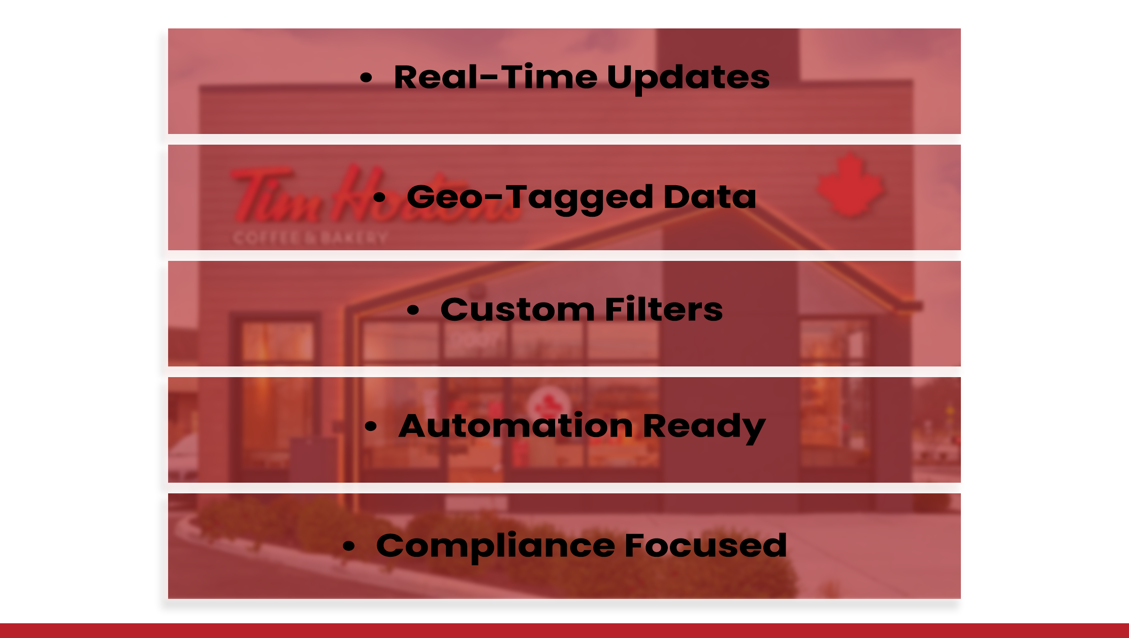Why-Choose-Real-Data-API