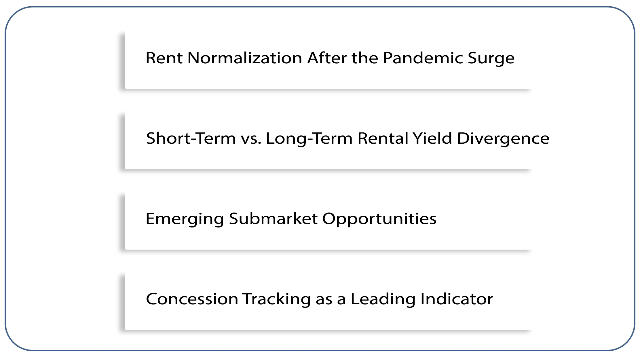 Property Investment Trends in Texas and Florida: What the Data Reveals