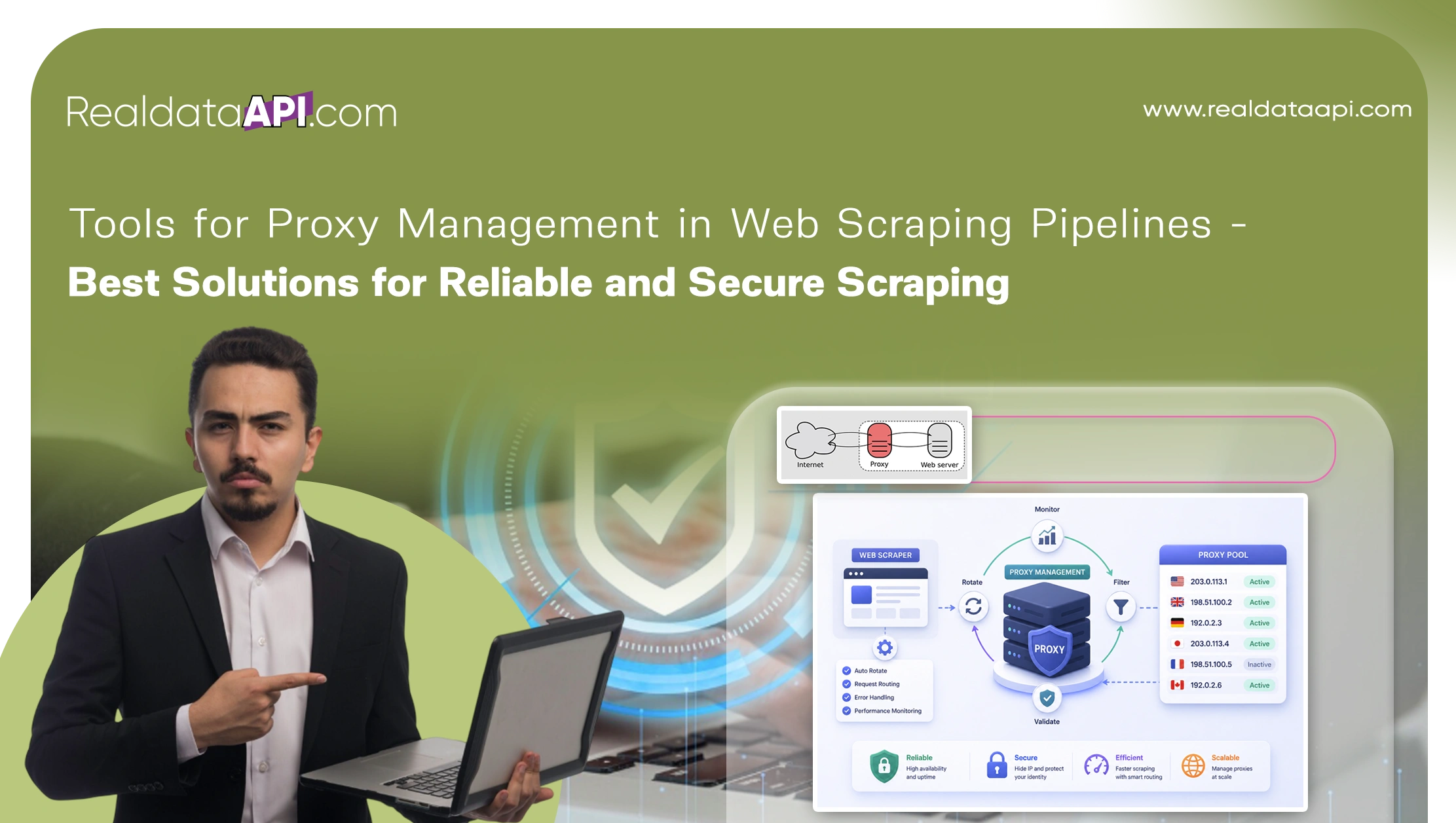 Tools for Proxy Management in Web Scraping Pipelines - Best Solutions for Reliable and Secure
                        Scraping