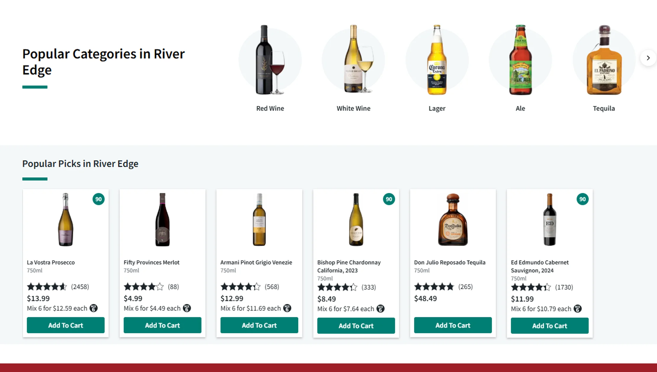 Market Growth, Business Impact & How to Use the Total Wine API Market Growth, Business Impact & How to Use the Total Wine API