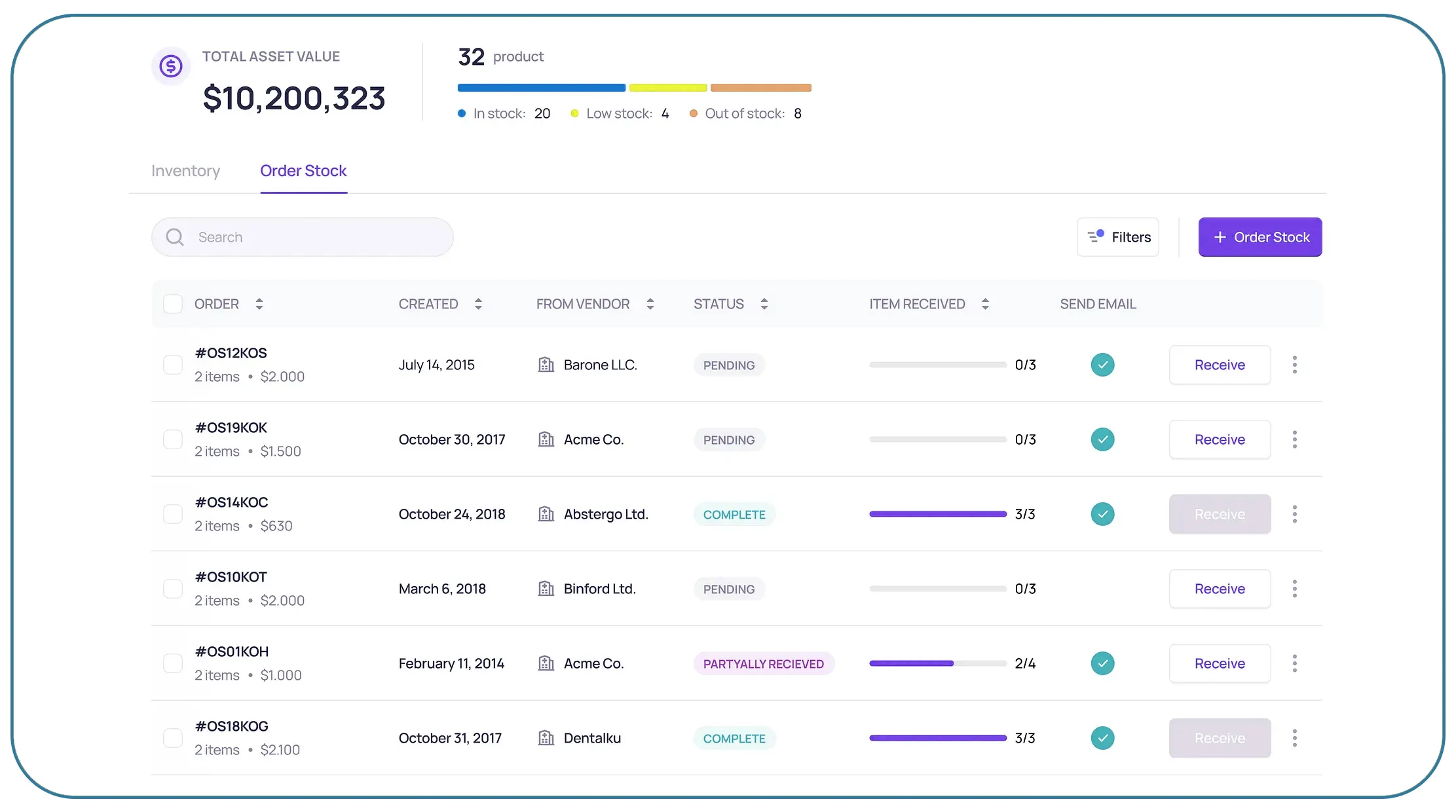 Continuous Visibility Driving Real-Time Retail Intelligence
