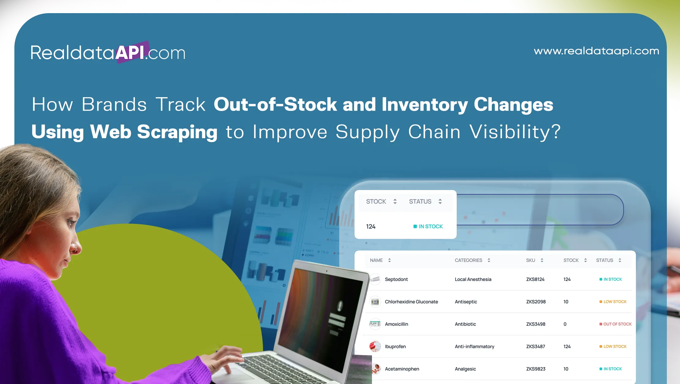 How Brands Track Out-of-Stock and Inventory Changes Using Web Scraping to Improve Supply Chain Visibility?