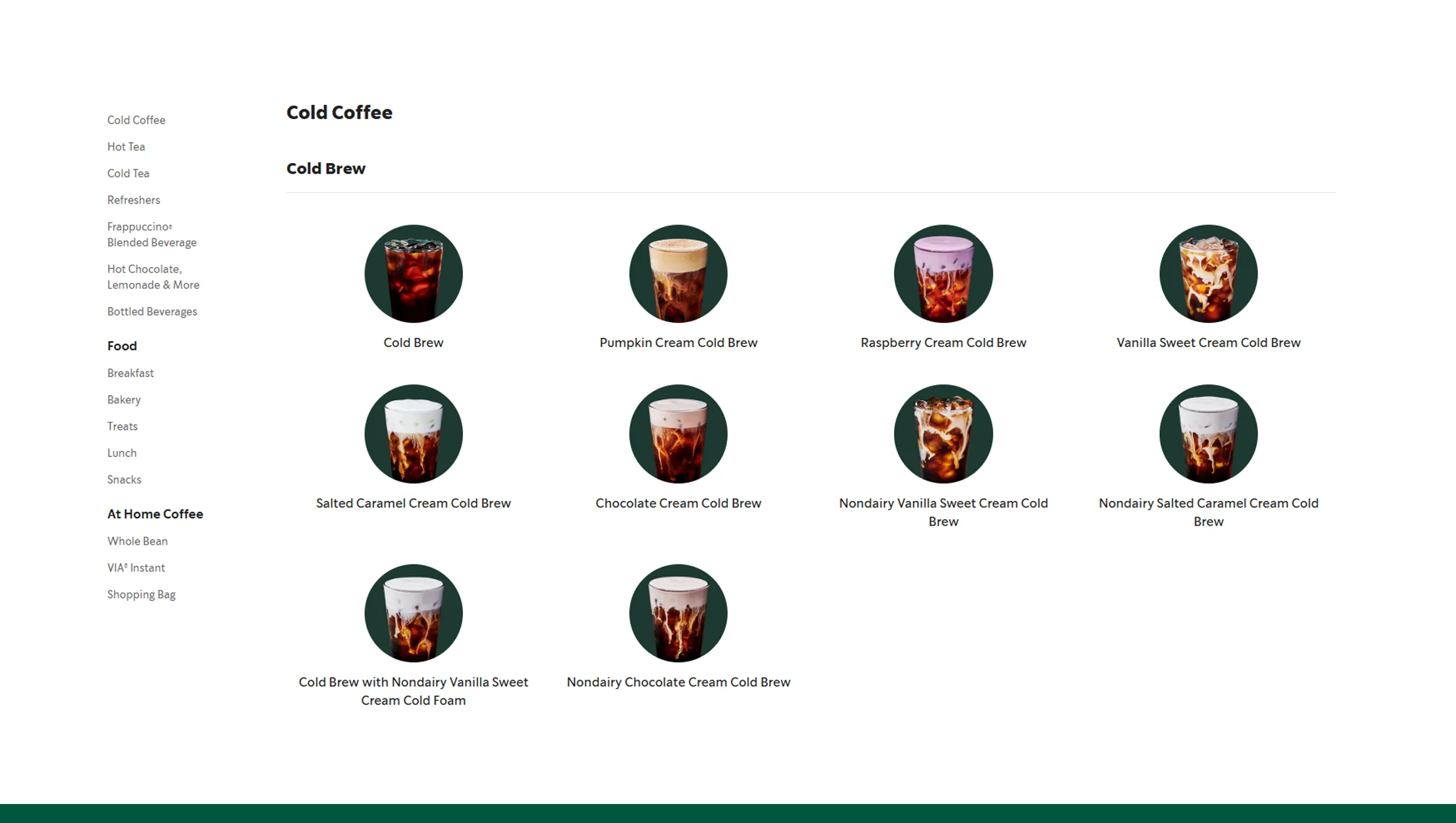 Scrape Starbucks Delivery Menu and Prices Scrape Starbucks Delivery Menu and Prices
