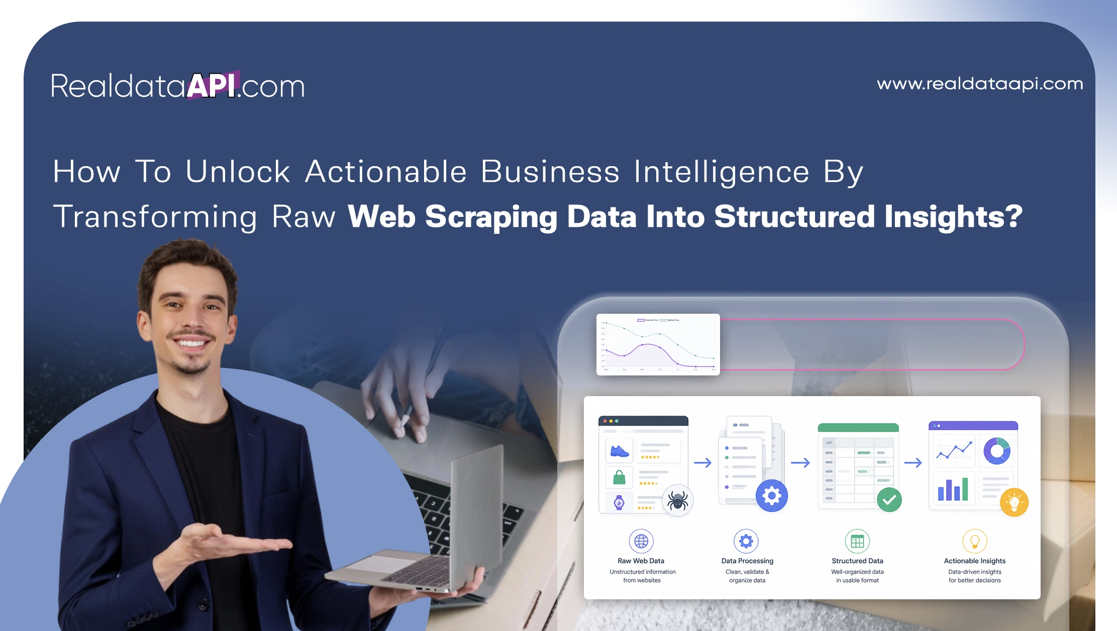 How To Unlock Actionable Business Intelligence By Transforming Raw Web Scraping Data Into
                        Structured Insights?