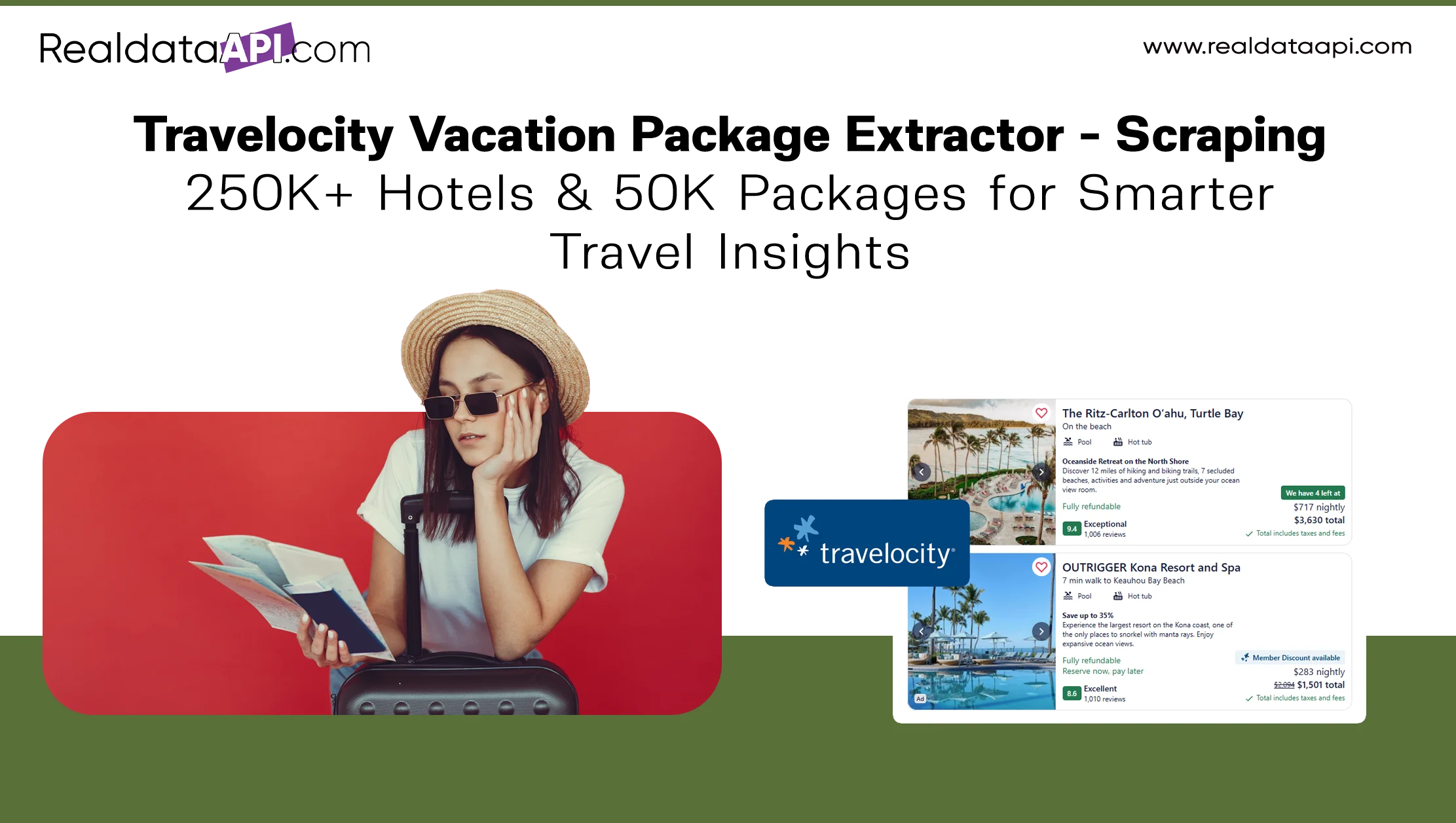 Travelocity Vacation Package Extractor - Scraping 250K+ Hotels & 50K Packages for Smarter Travel Insights
