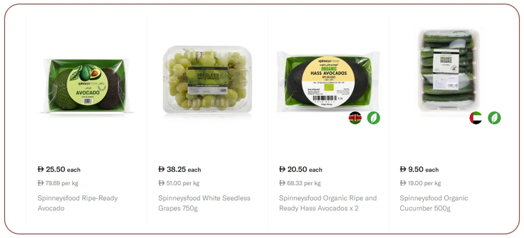 How UAE grocery data is collected