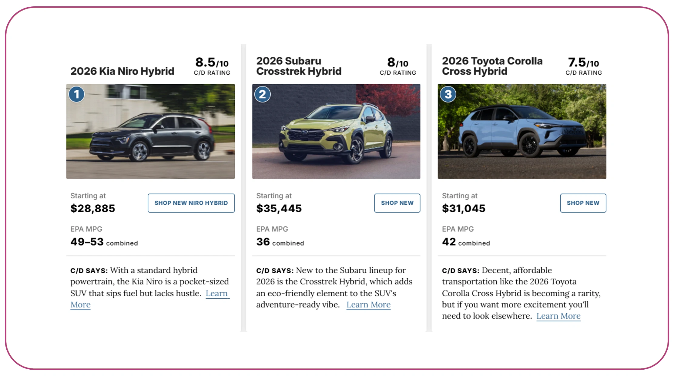 The Role of Web Scraping in Automotive Market Intelligence
