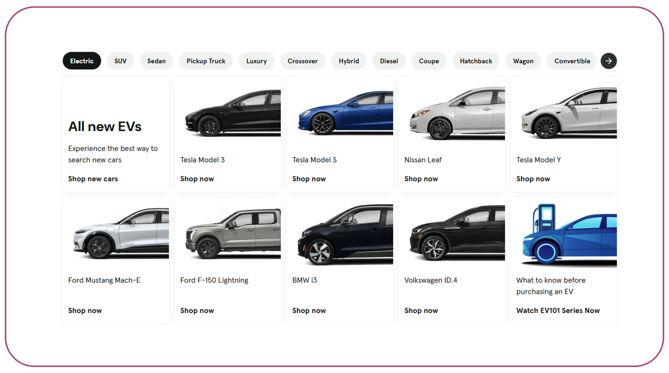 Why Market Analysis is Crucial for Automotive Companies