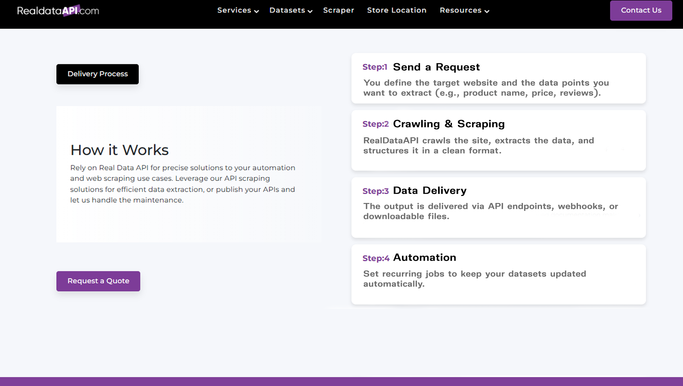 How RealDataAPI Works? How RealDataAPI Works?