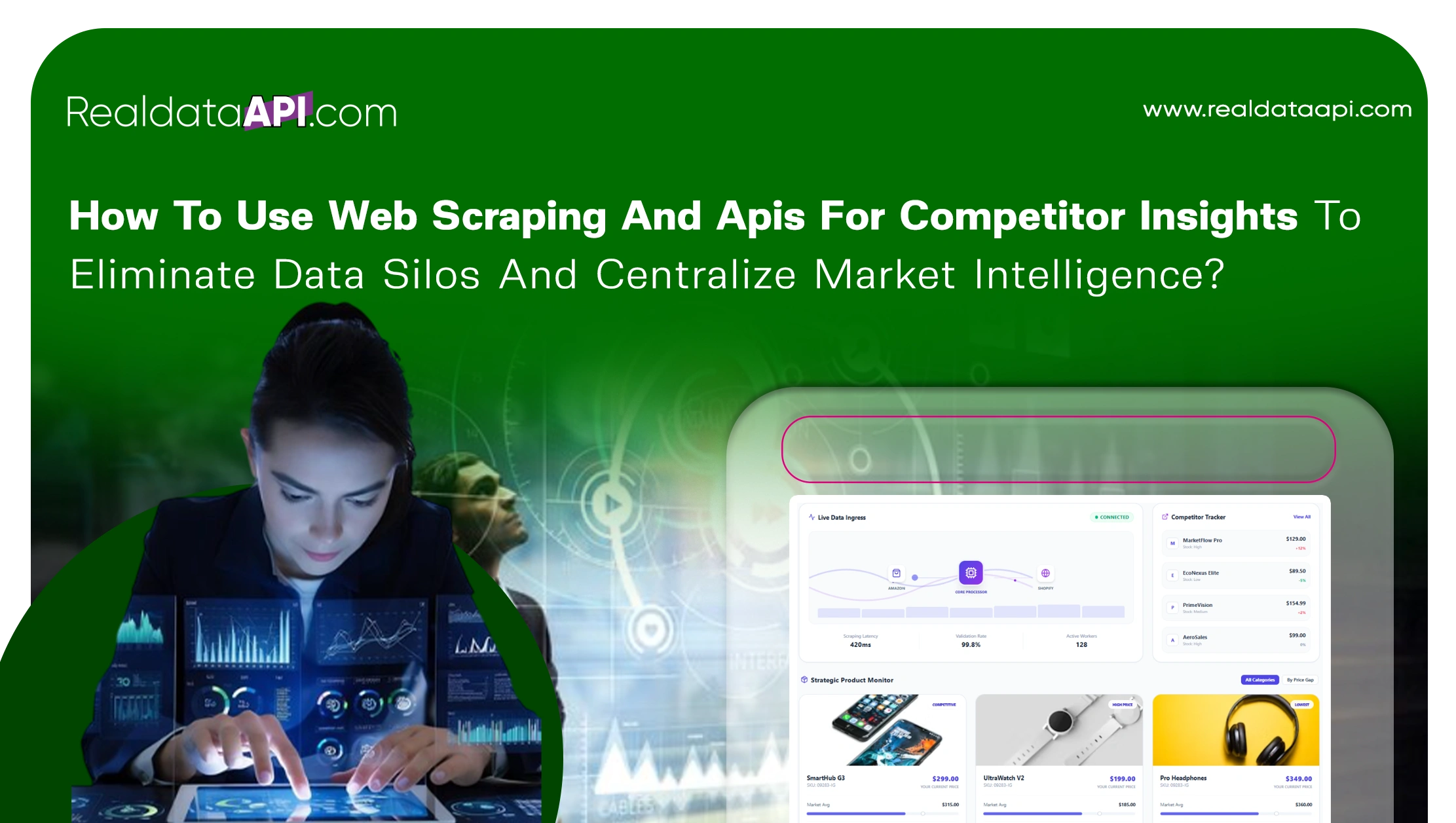 How To Use Web Scraping And Apis For Competitor Insights To Eliminate Data Silos And Centralize Market Intelligence?