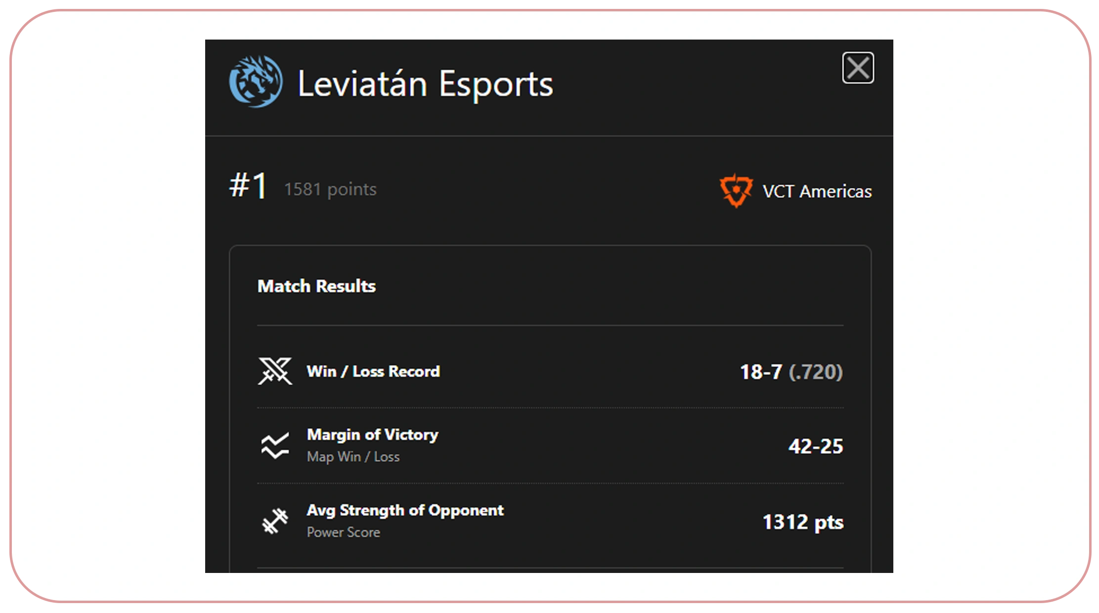 How Can Continuous Market Monitoring Improve Esports Analytics?