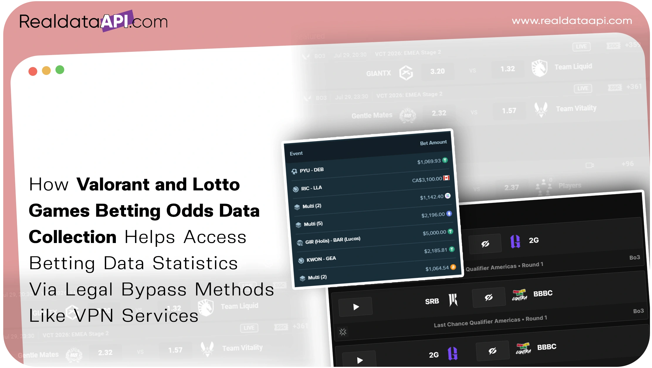 How Valorant and Lotto Games Betting Odds Data Collection Helps Access Betting Data Statistics Via Legal Bypass Methods Like VPN Services