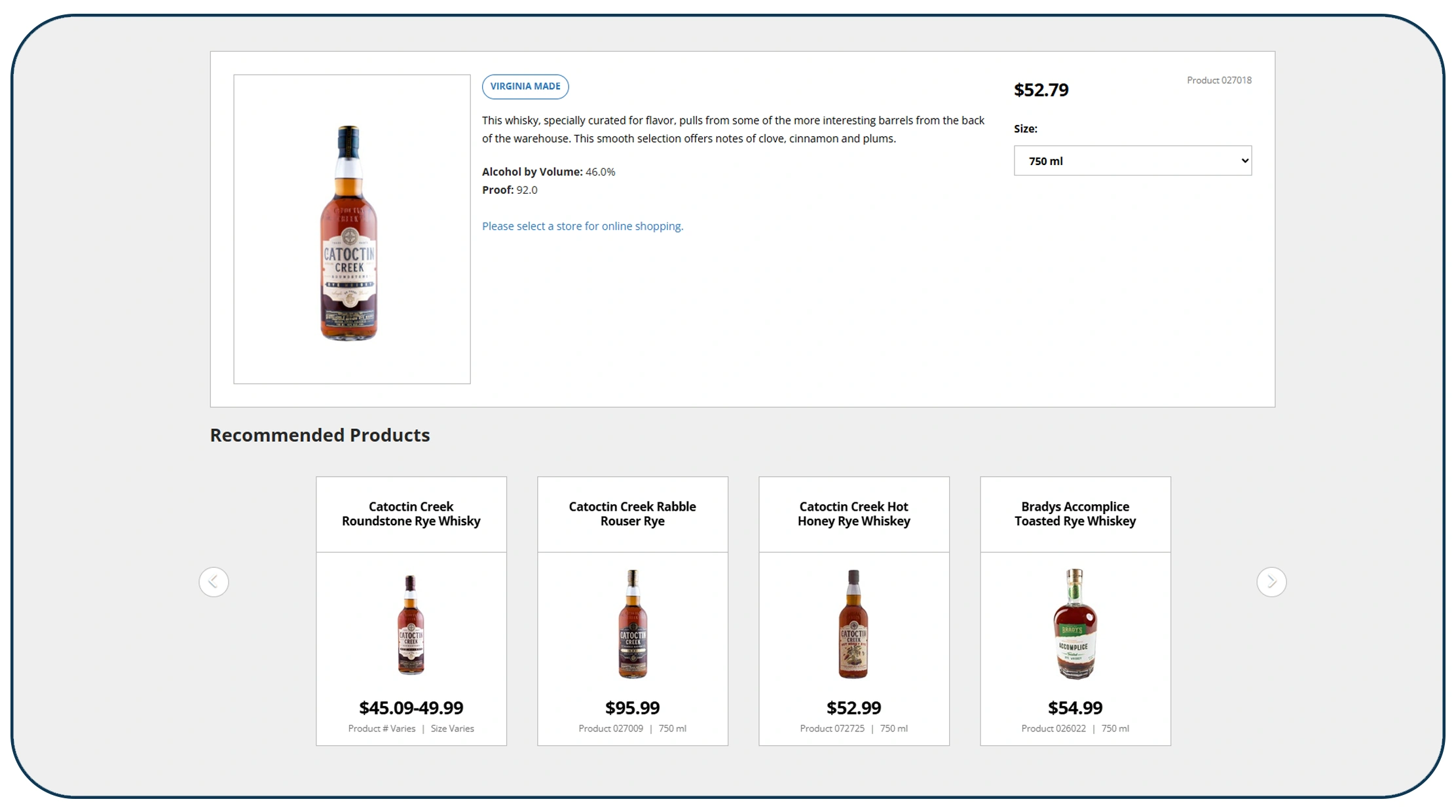 Evaluating Retail Network Performance