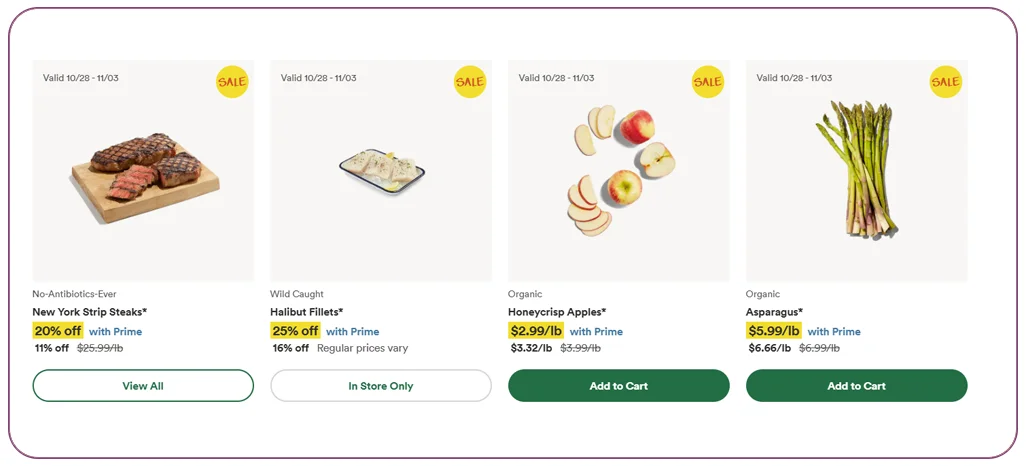 How Store level Grocery Extraction works
