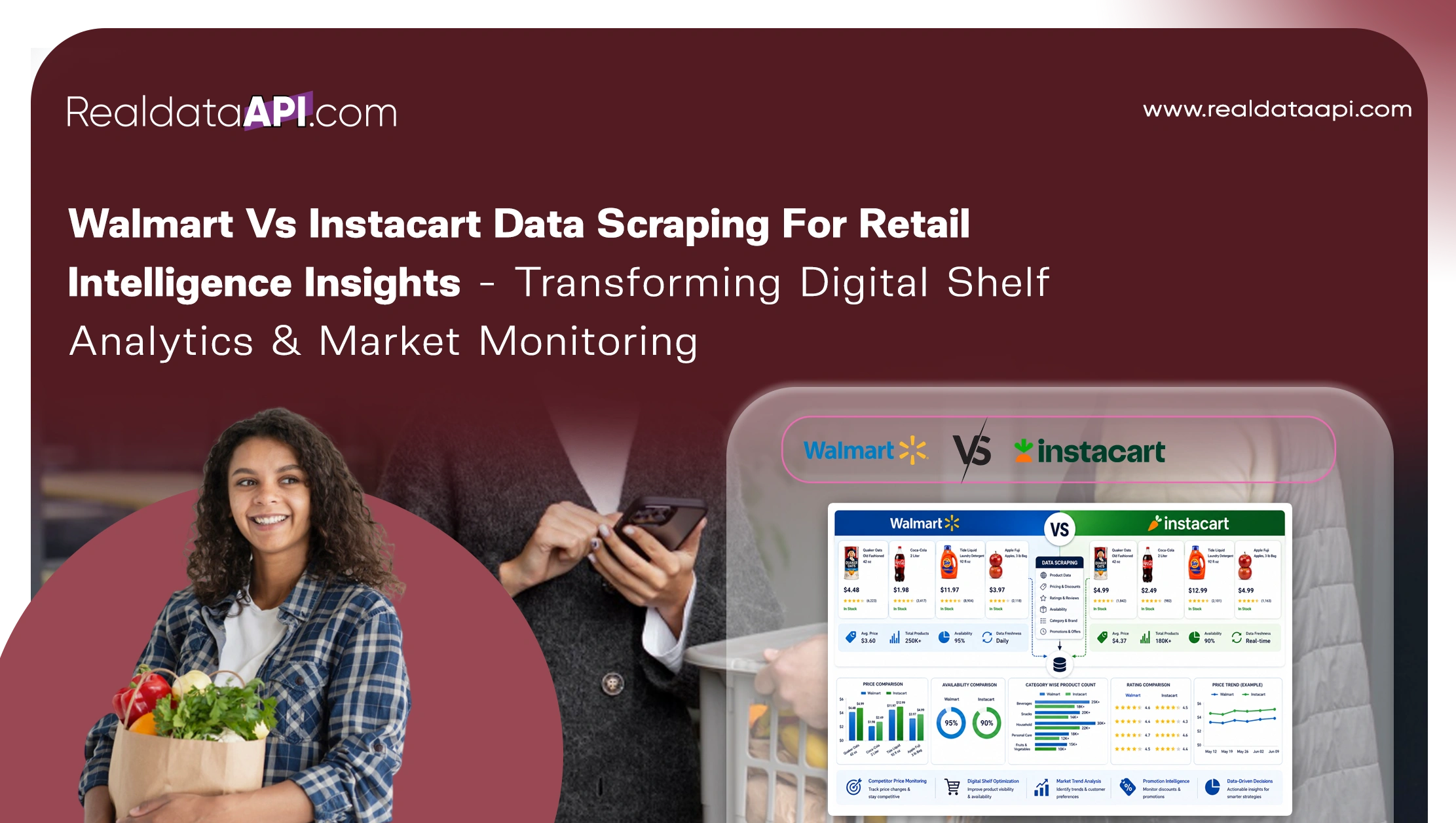 Walmart Vs Instacart Data Scraping For Retail Intelligence Insights - Transforming Digital Shelf Analytics & Market Monitoring