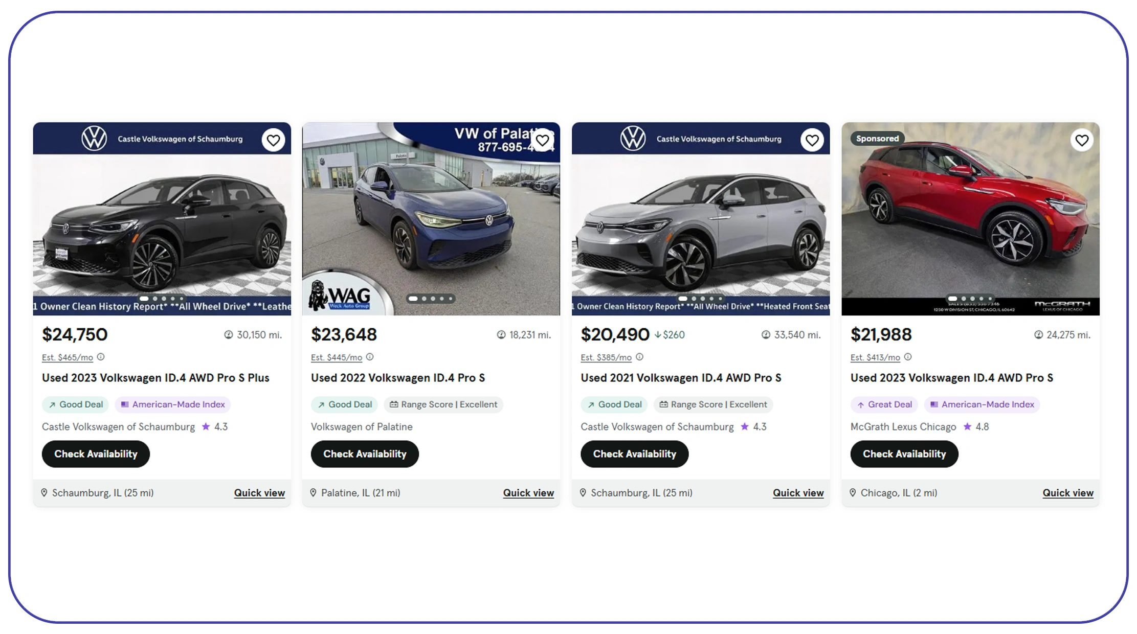 Why Automotive Market Intelligence Matters