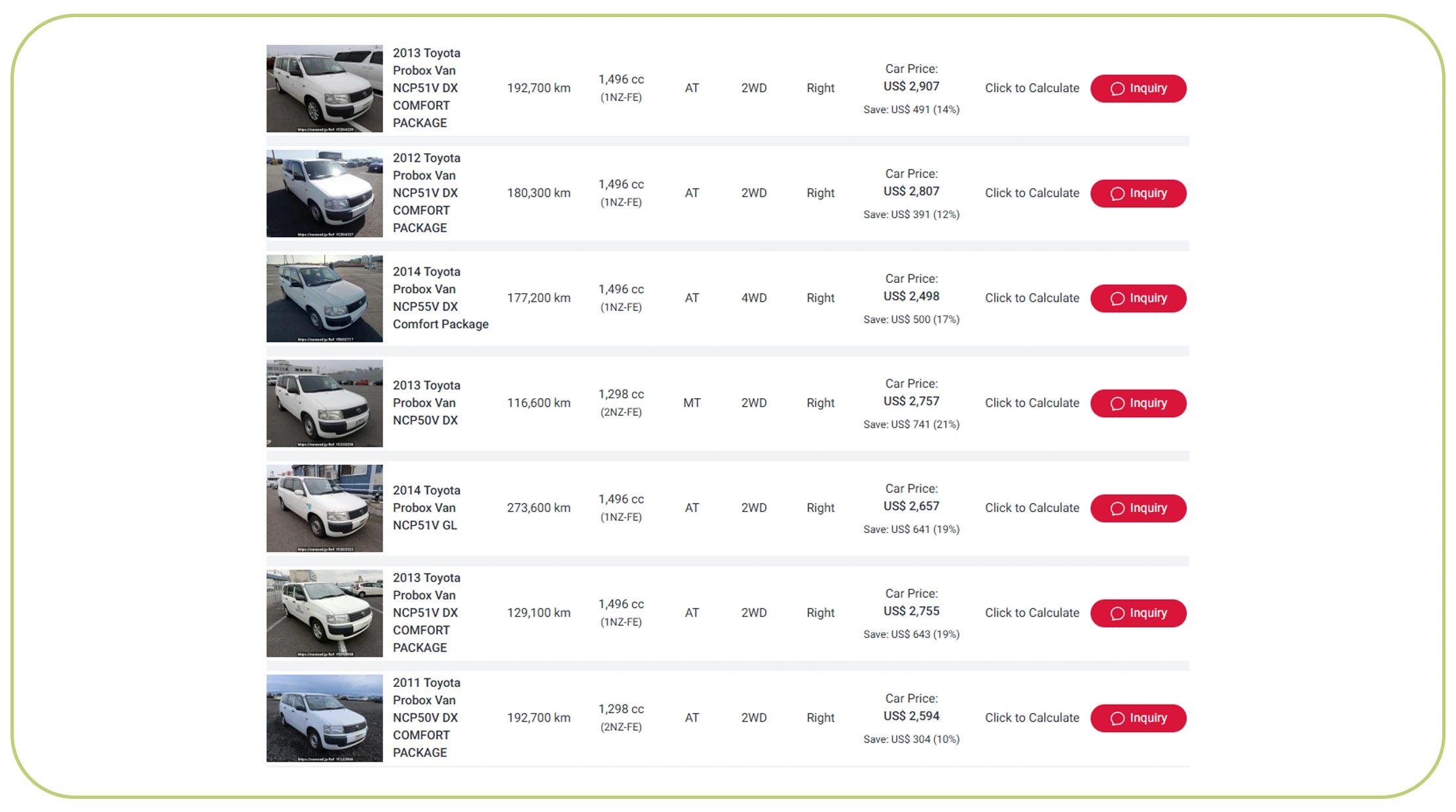 Regional Demand Shifts and Consumer Purchase Behavior