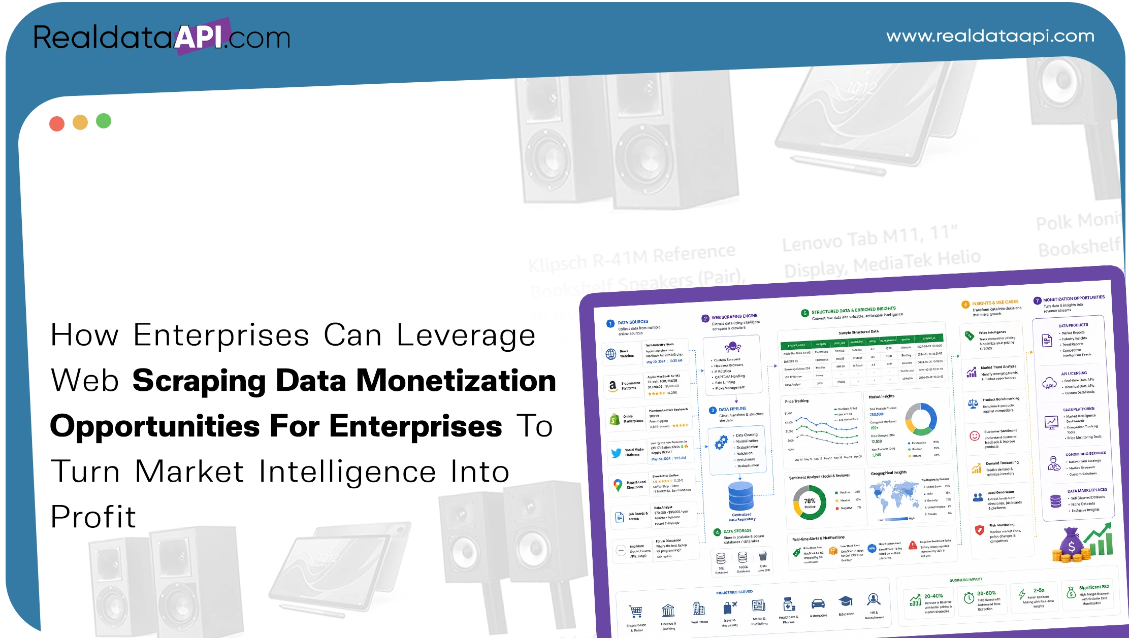How Enterprises Can Leverage Web Scraping Data Monetization Opportunities For Enterprises To
                        Turn Market Intelligence Into Profit