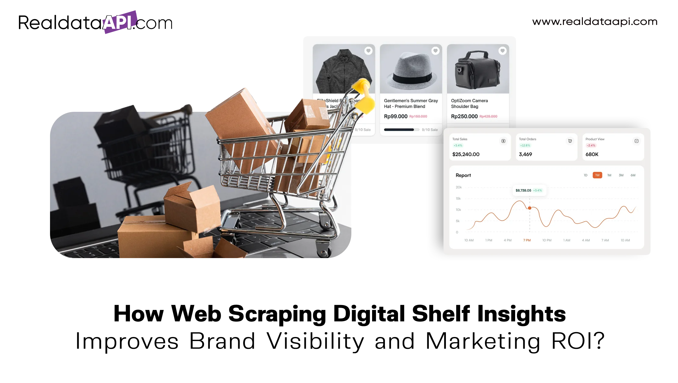 How-Web-Scraping-Digital-Shelf-Insights How-Web-Scraping-Digital-Shelf-Insights