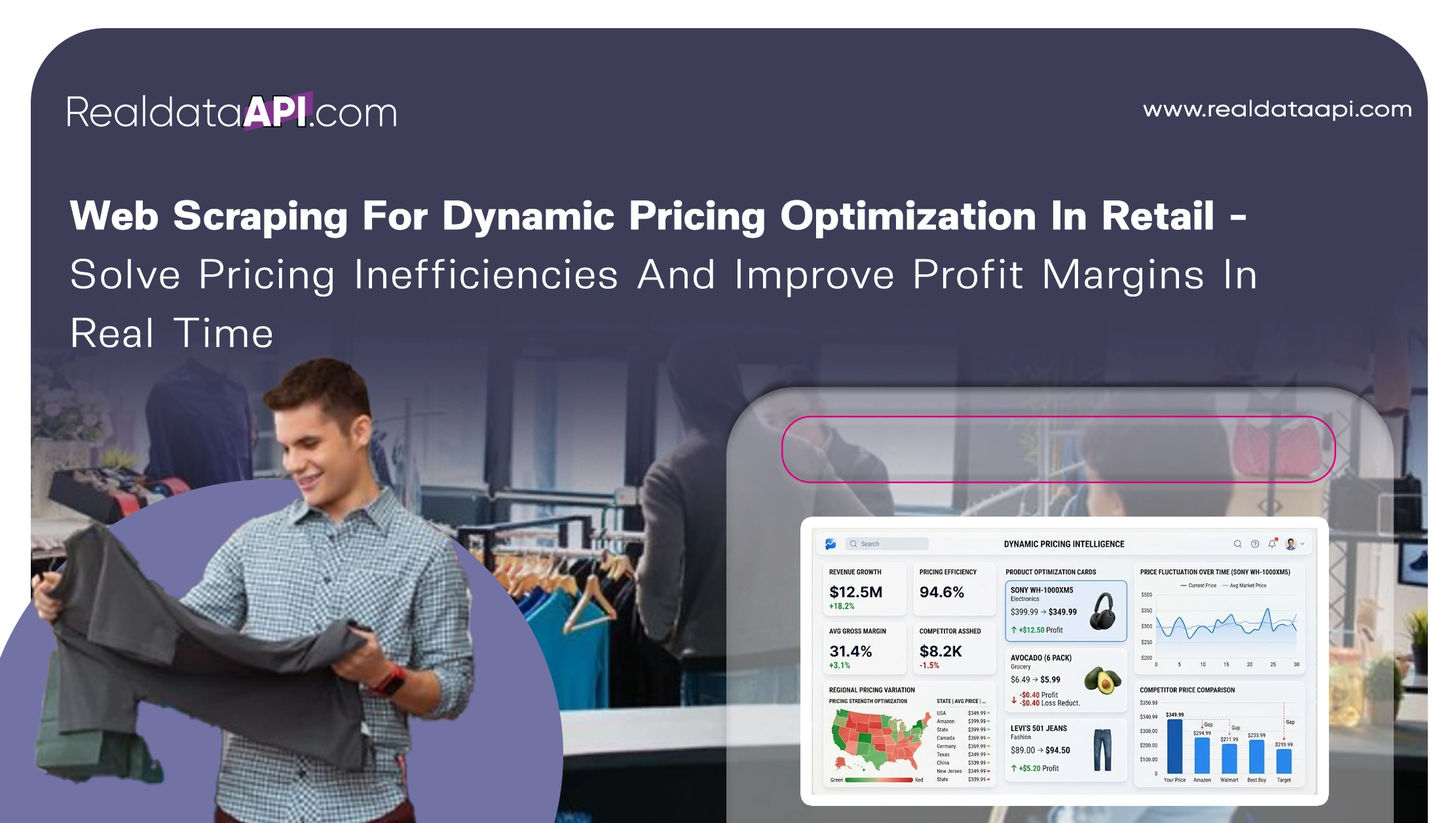 Web Scraping For Dynamic Pricing Optimization In Retail - Solve Pricing Inefficiencies And Improve Profit Margins In Real Time