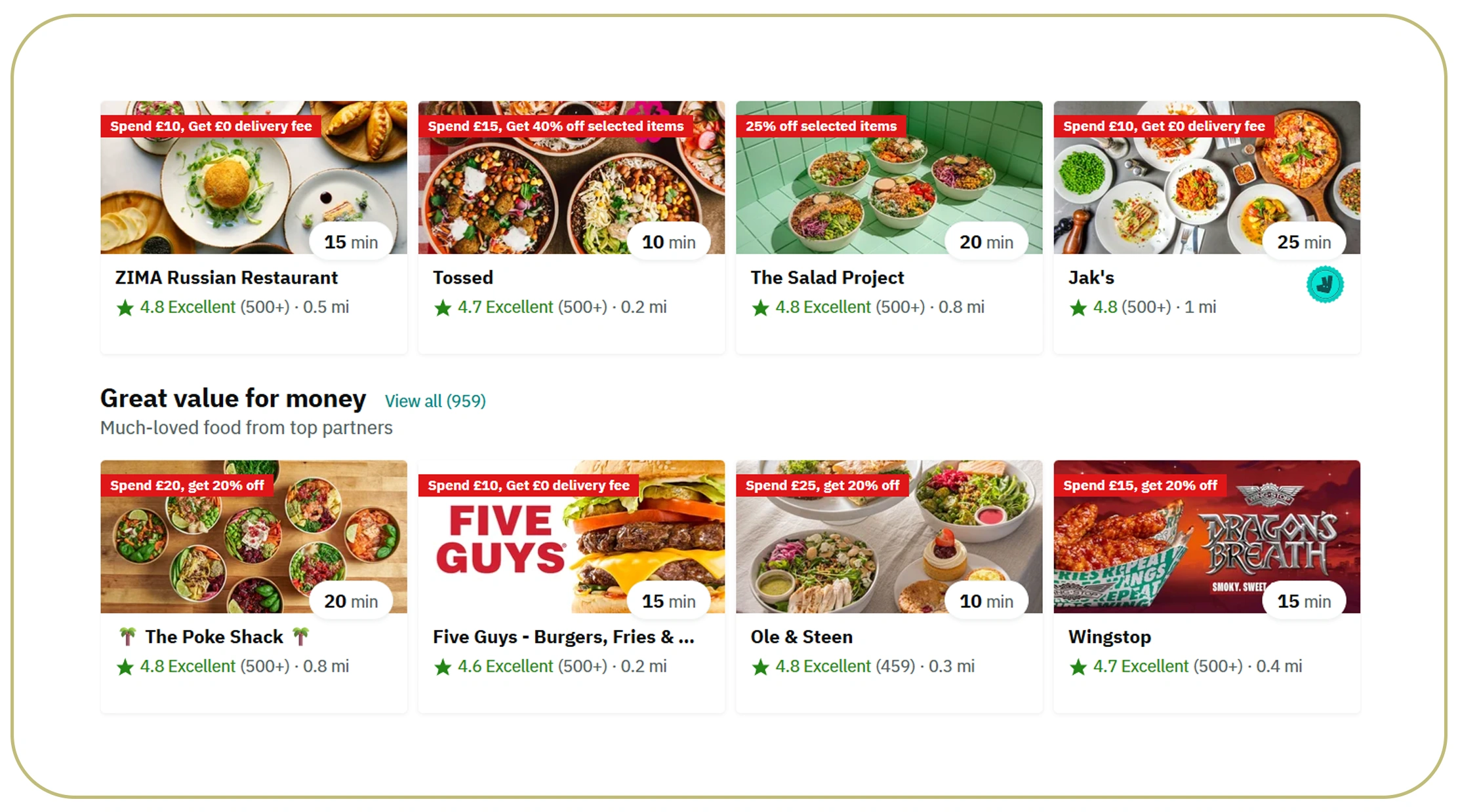 Identifying Demand Patterns Across Regions