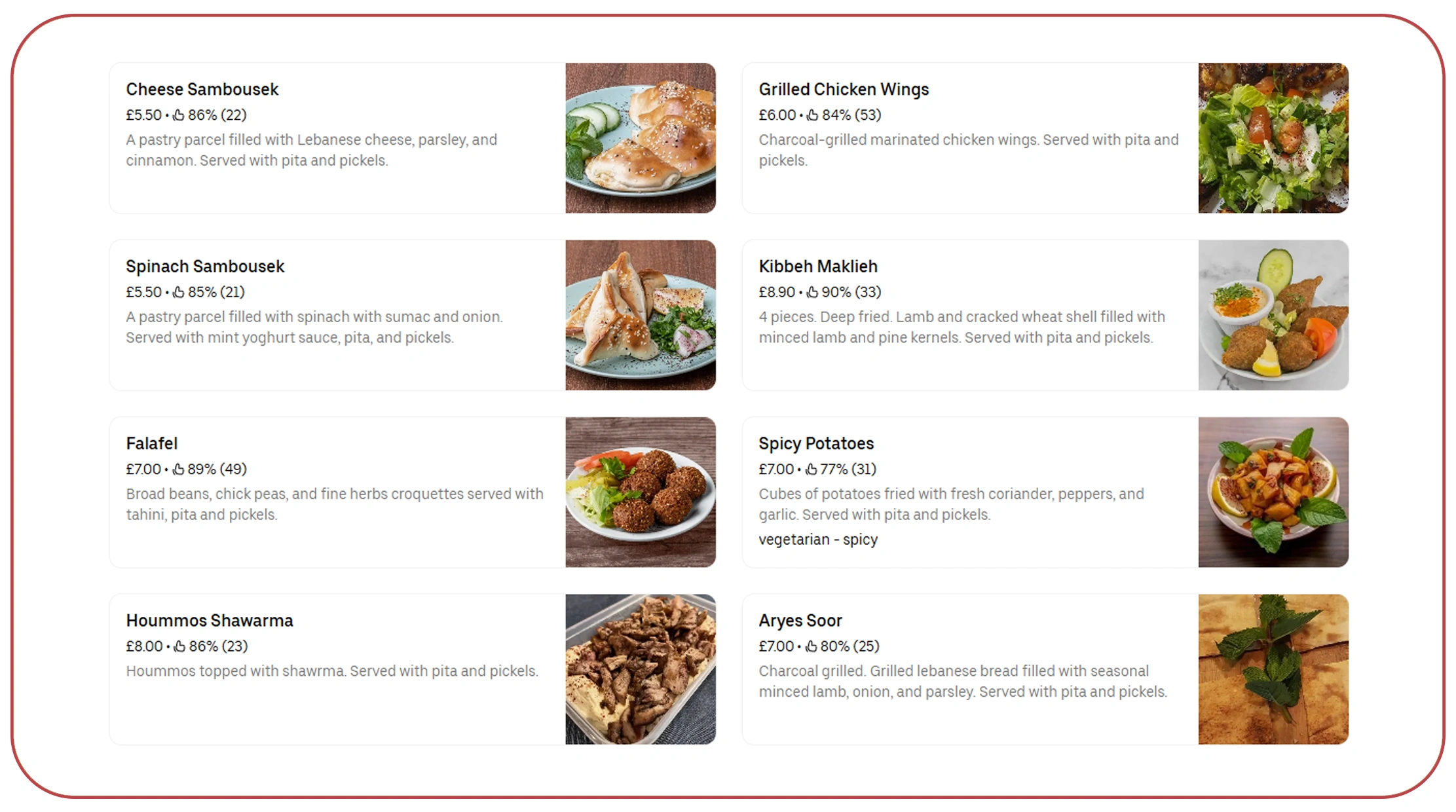 The Data Gap in US Food Delivery Markets