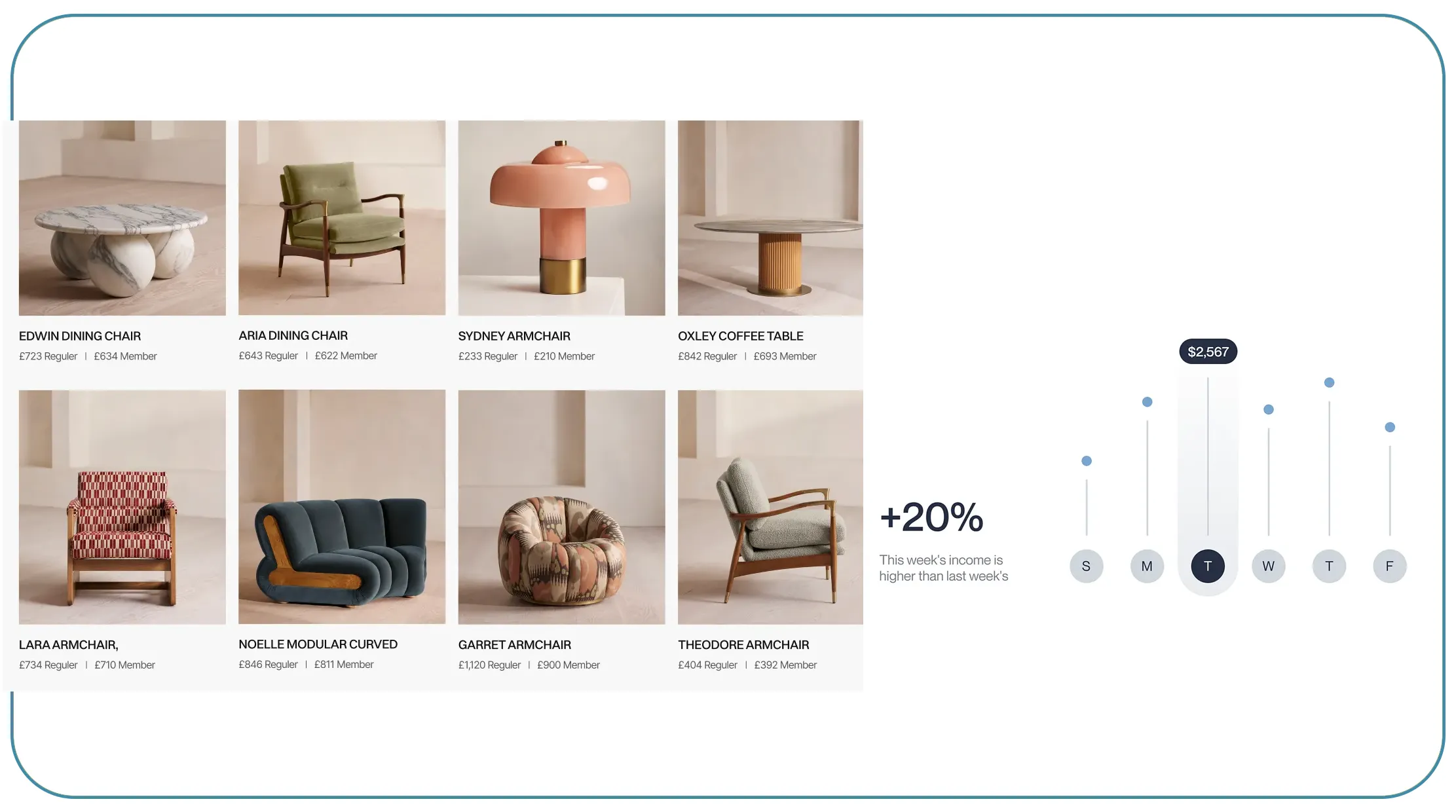 Why Is Tracking Home Furnishing Trends Essential for Retail Growth?