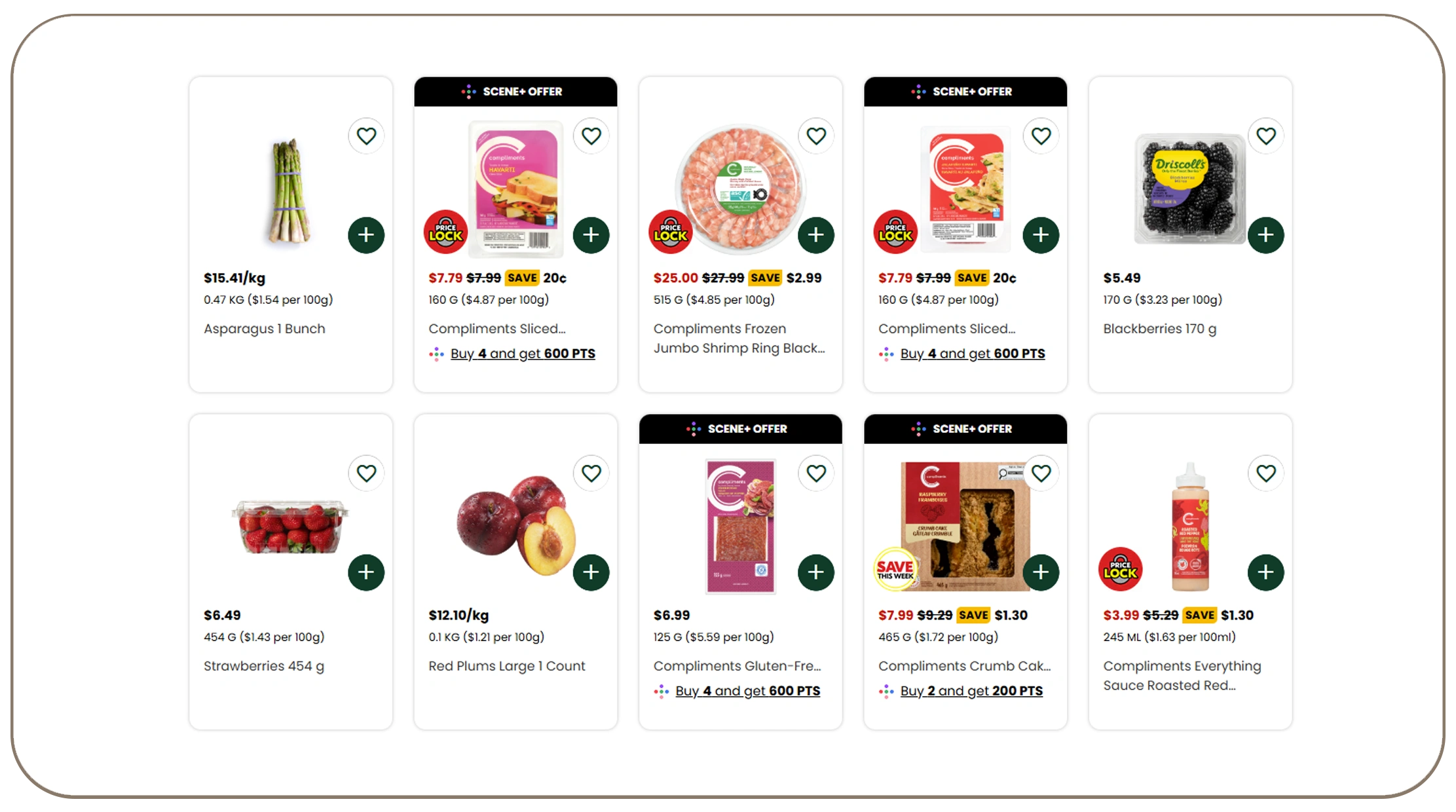 Why Sobeys Is Canada's Most Strategically Valuable Grocery Data Source