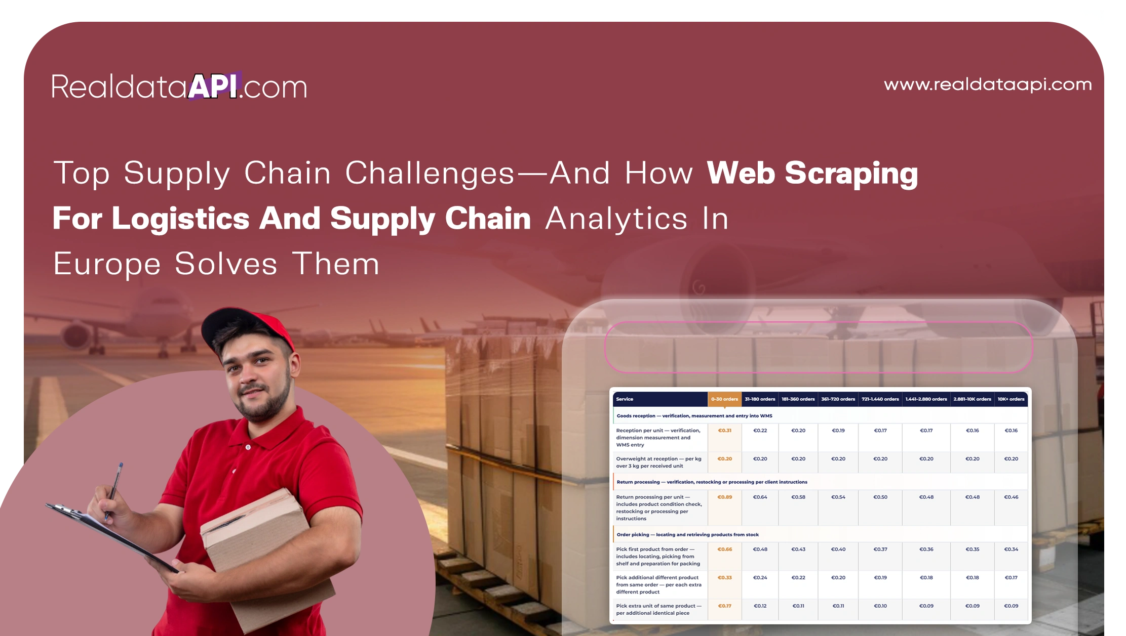 Top Supply Chain Challenges—And How Web Scraping For Logistics And Supply Chain Analytics In Europe Solves Them