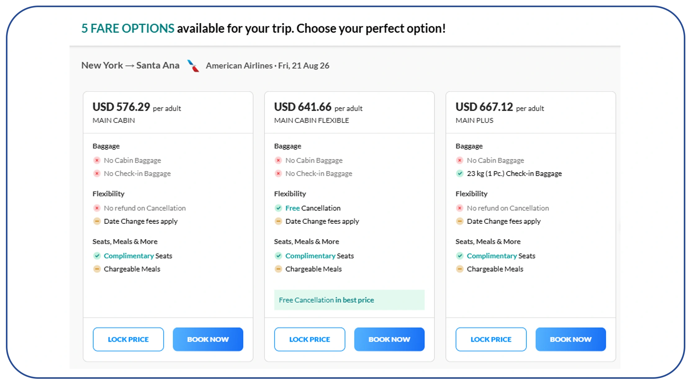 scrape MakeMyTrip travel data for market research