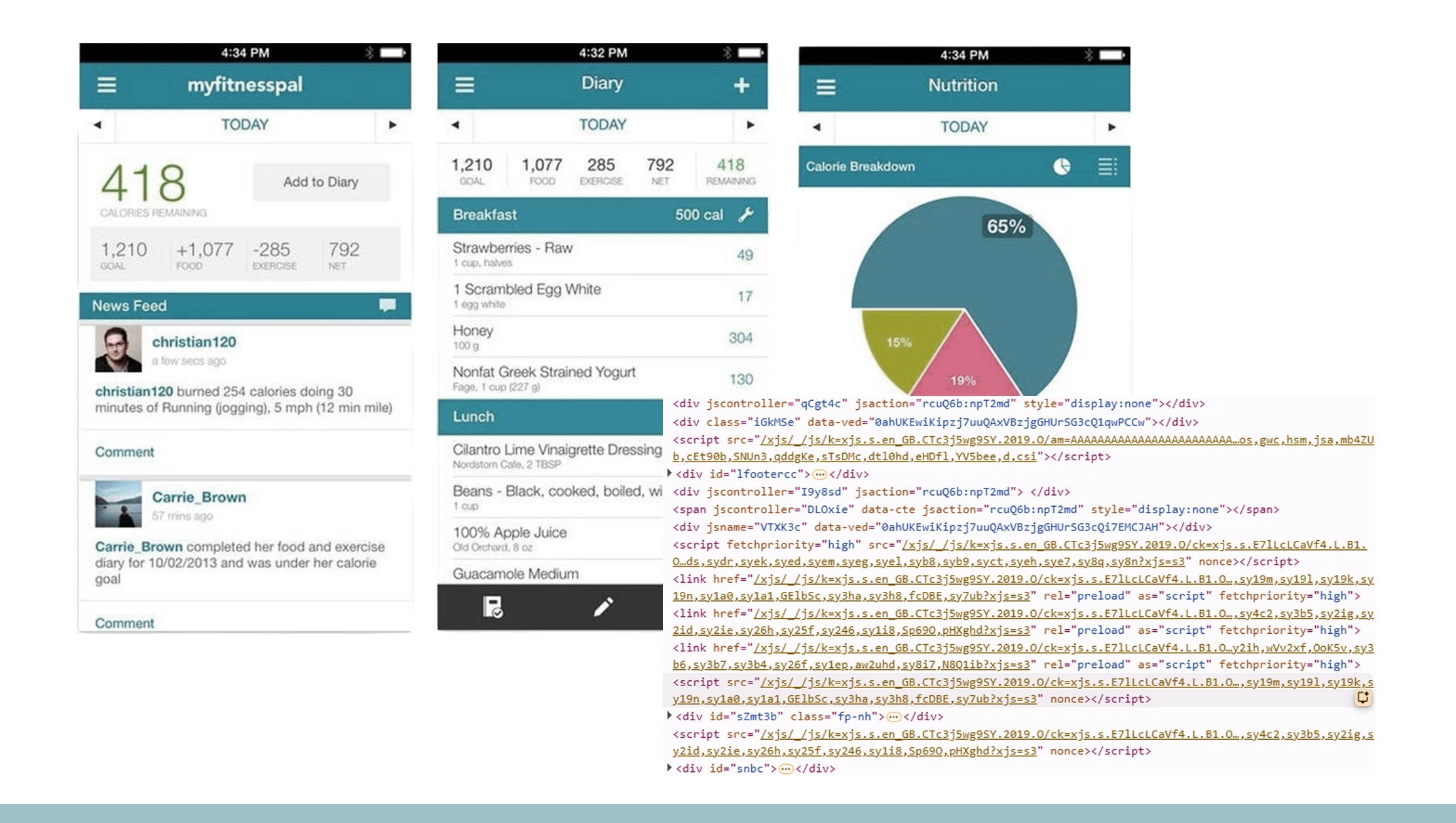 Leveraging APIs for Seamless Nutrition Data Integration