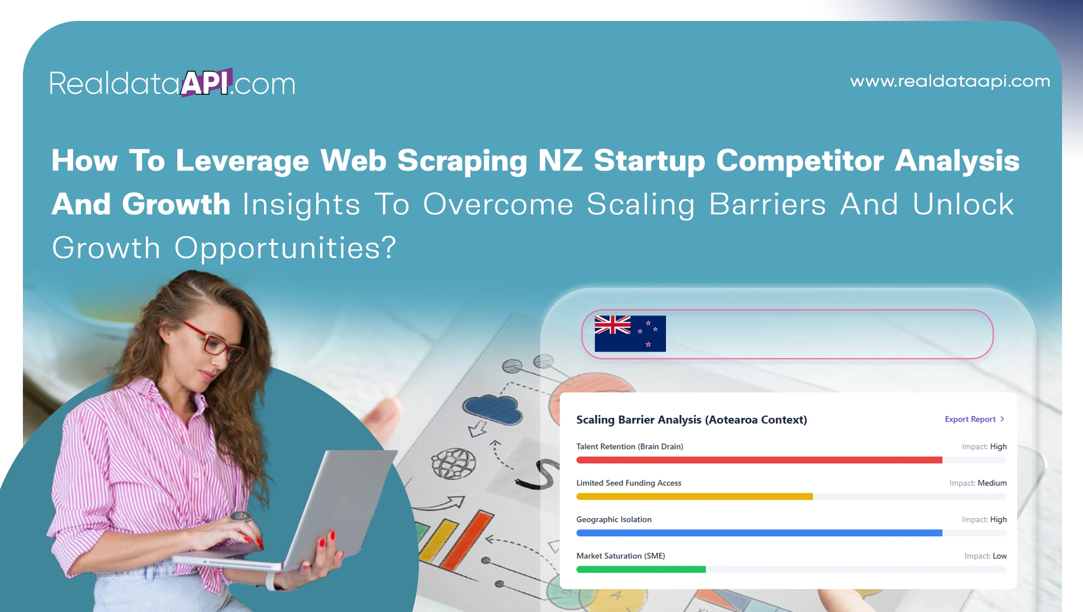 How To Leverage Web Scraping NZ Startup Competitor Analysis And Growth Insights To Overcome Scaling Barriers And Unlock Growth Opportunities?
