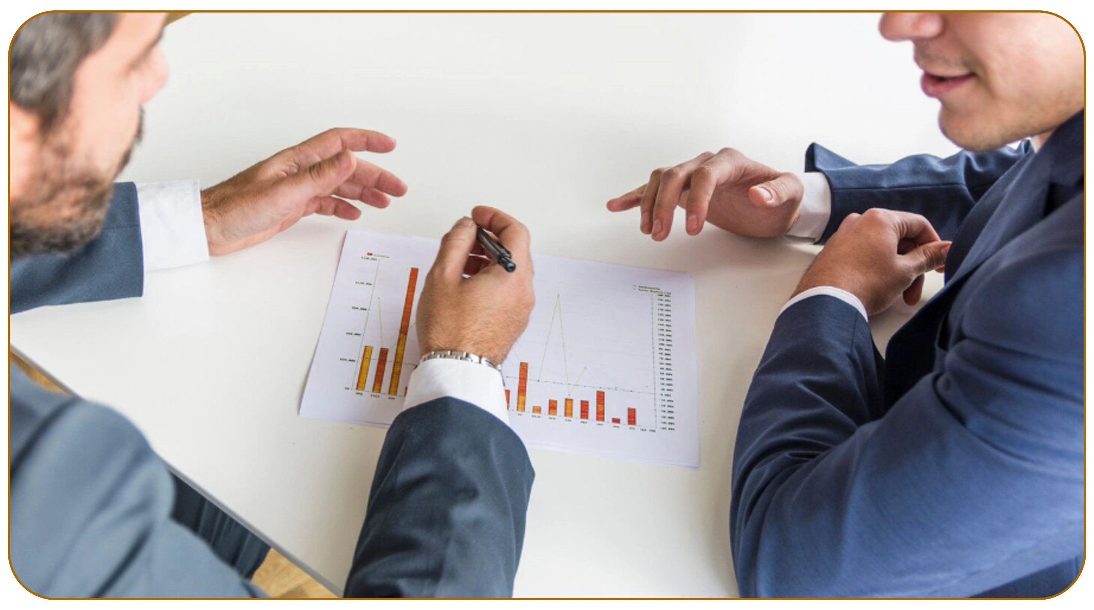 Increasing Profitability Through Competitive Pricing Strategies