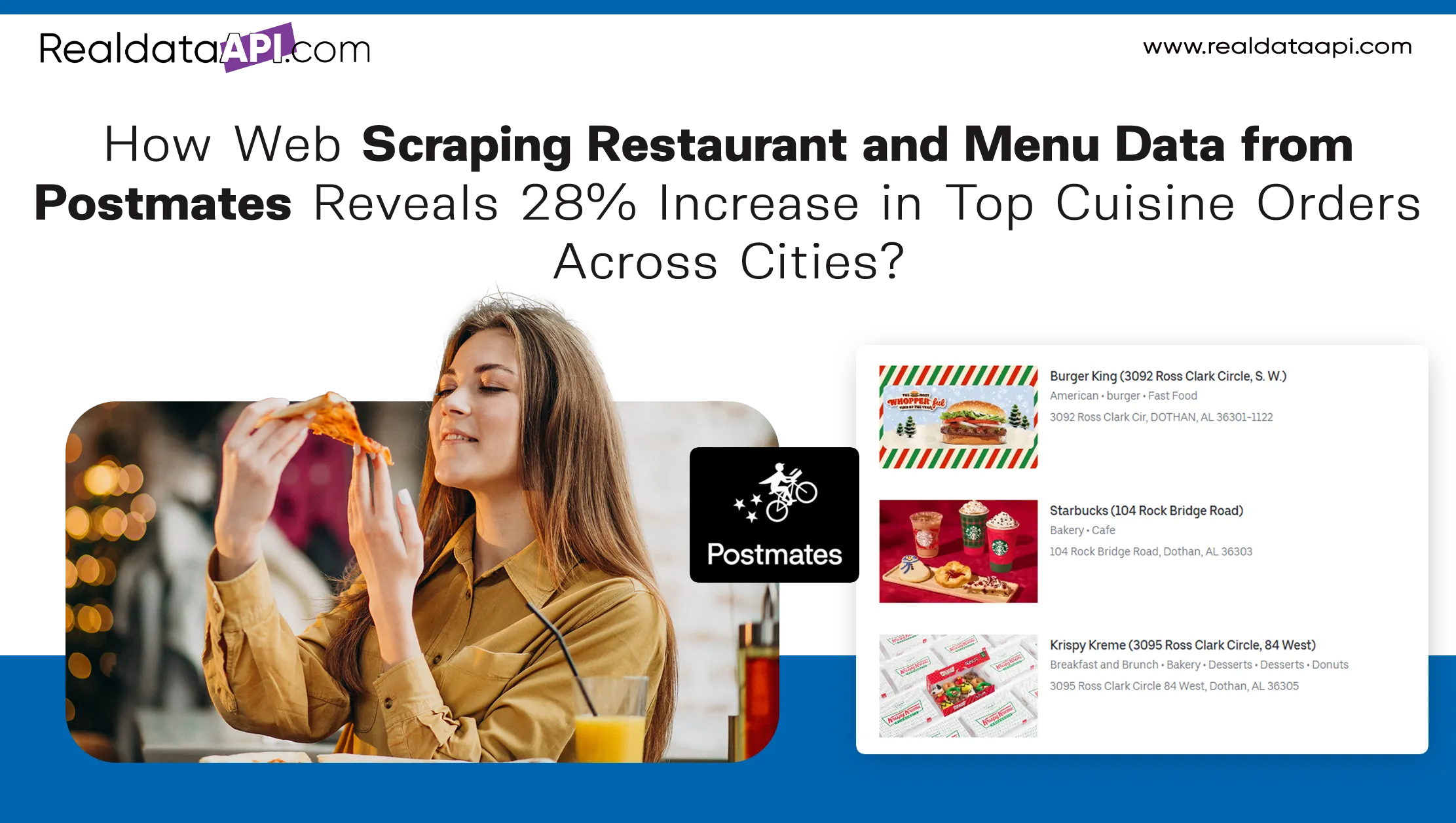 How Web Scraping Restaurant and Menu Data from Postmates Reveals 28% Increase in Top Cuisine Orders Across Cities?