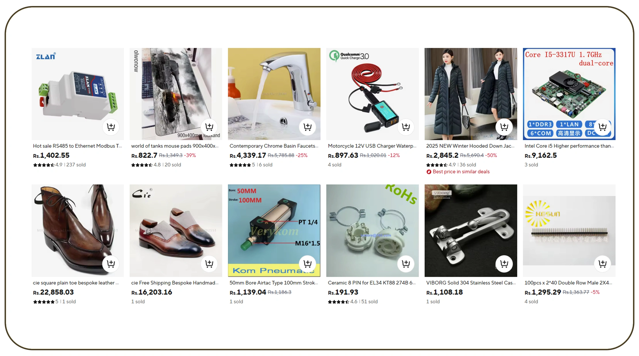 Promotional Activity and Discount Benchmarking