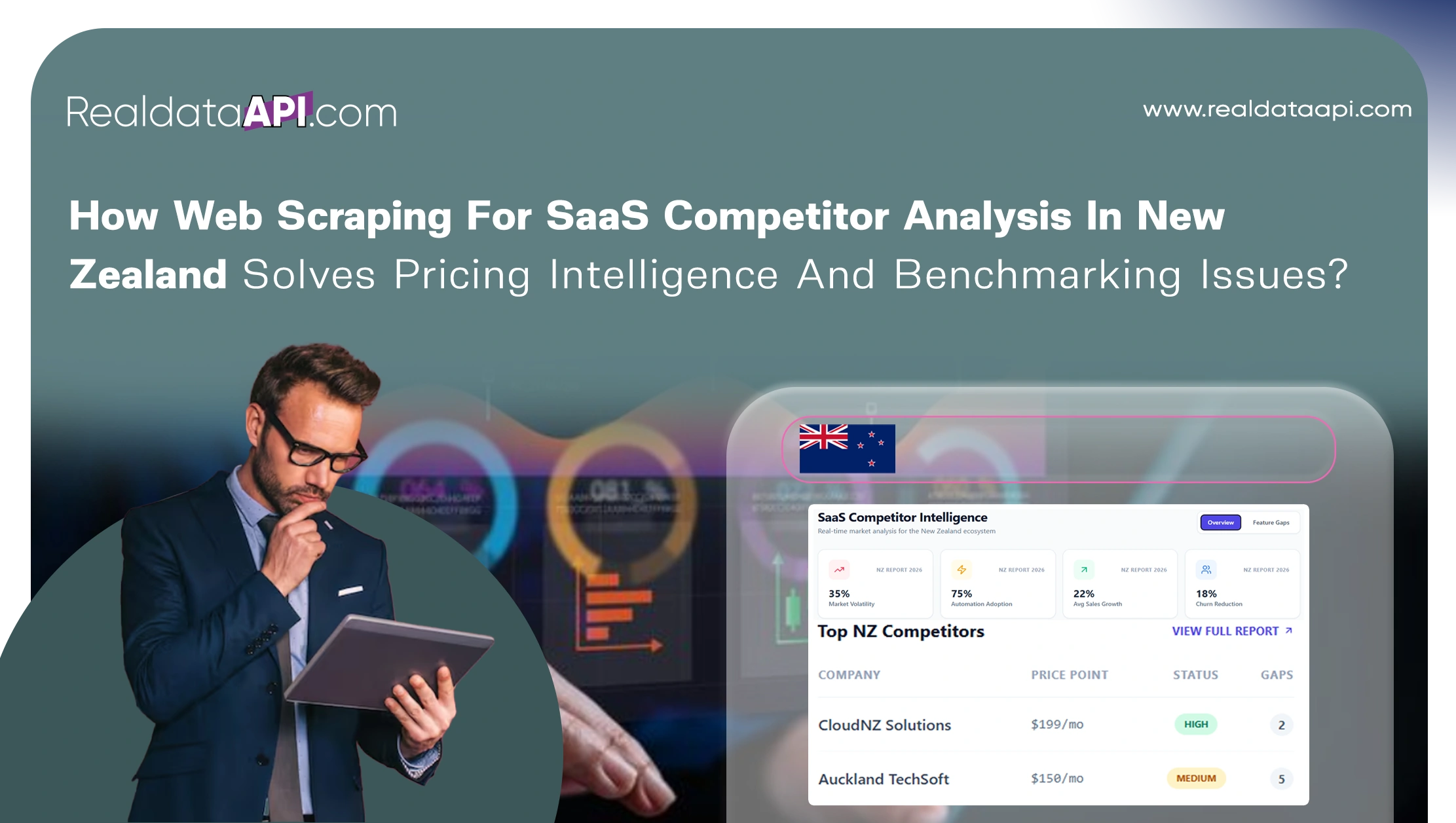How Web Scraping For SaaS Competitor Analysis In New Zealand Solves Pricing Intelligence And Benchmarking Issues?