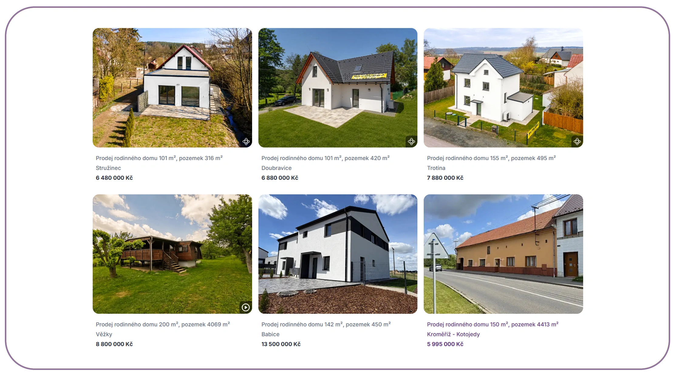 How Can Housing Market Intelligence Improve Real Estate Strategy
