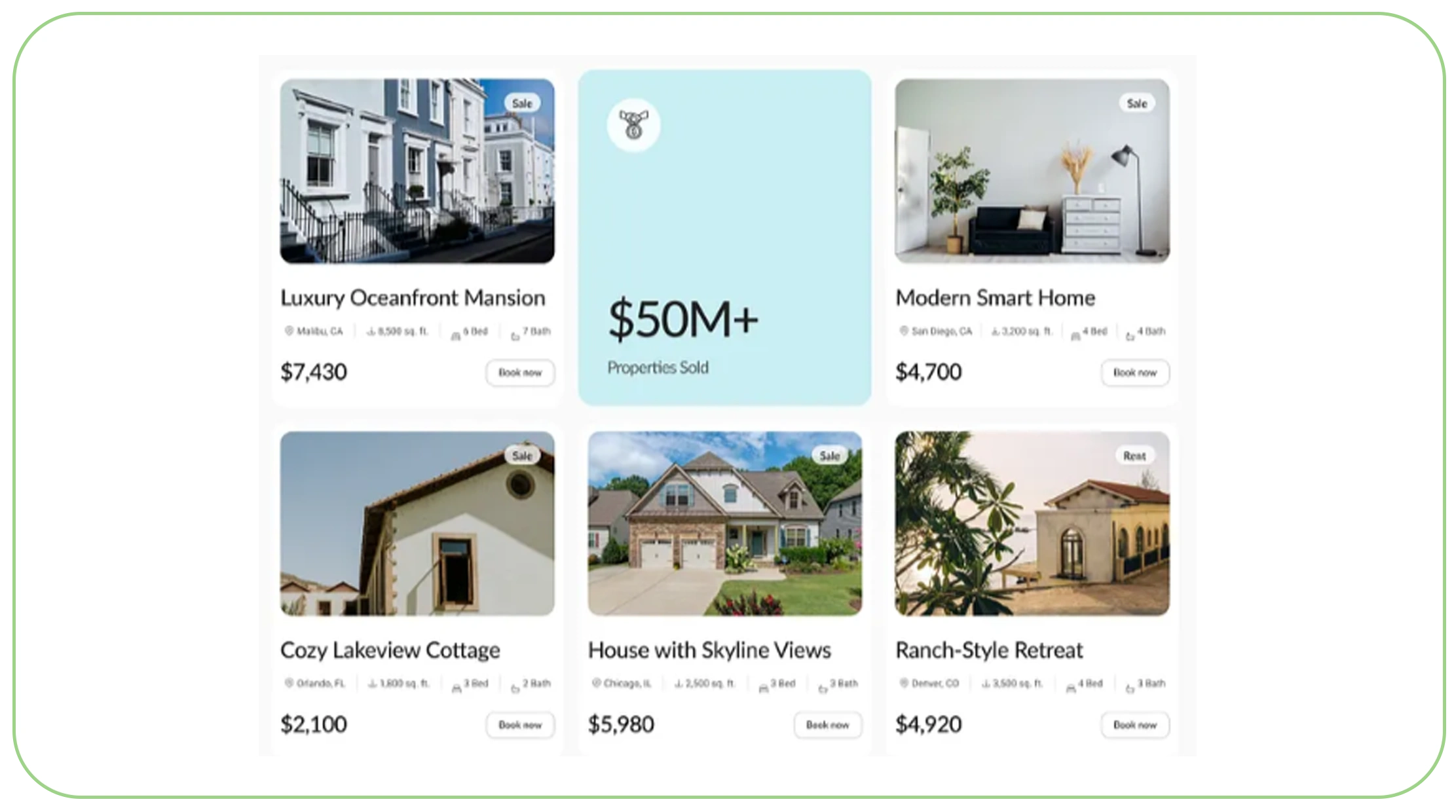 How Can Automated Property Intelligence Improve Investment Decisions?