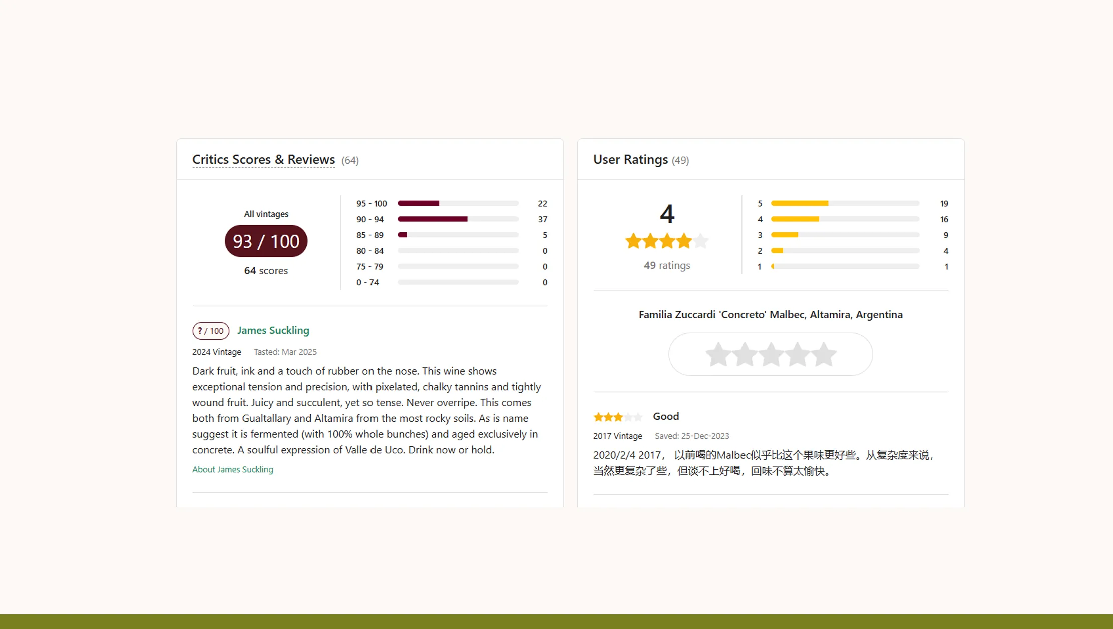 Top Use Cases of Wine-Searcher Data Collection